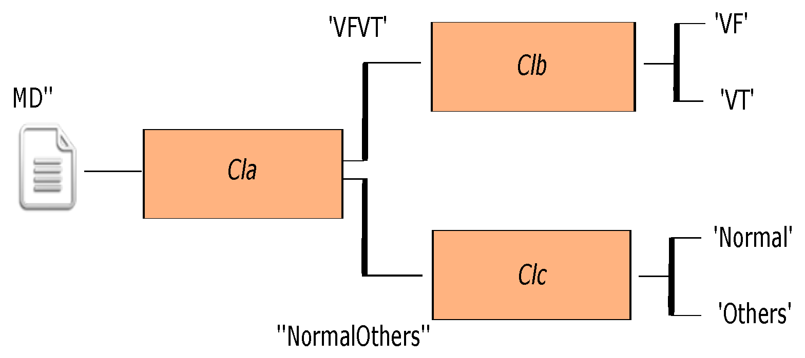 Applsci 08 02057 g005