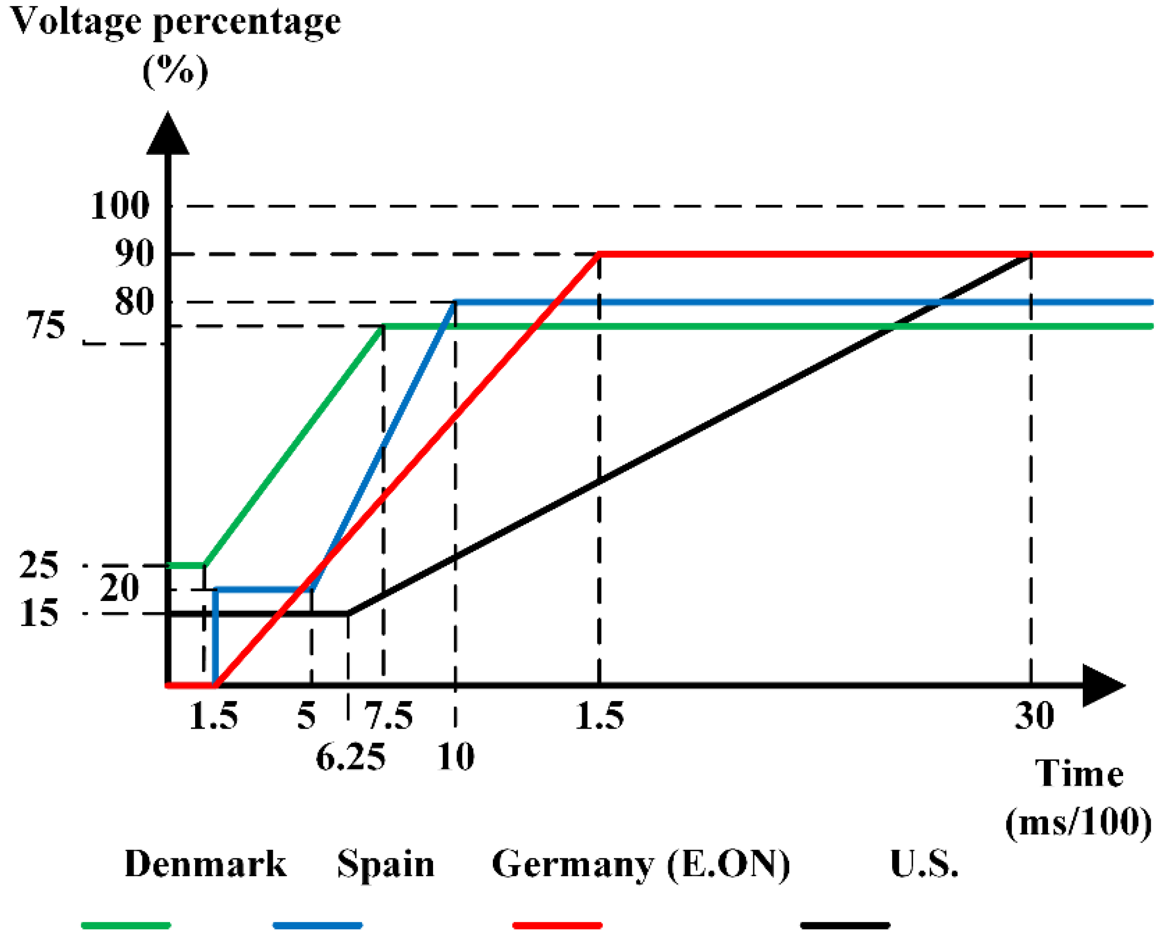 Applsci 08 02059 g001 Applsci 08 02059 g001
