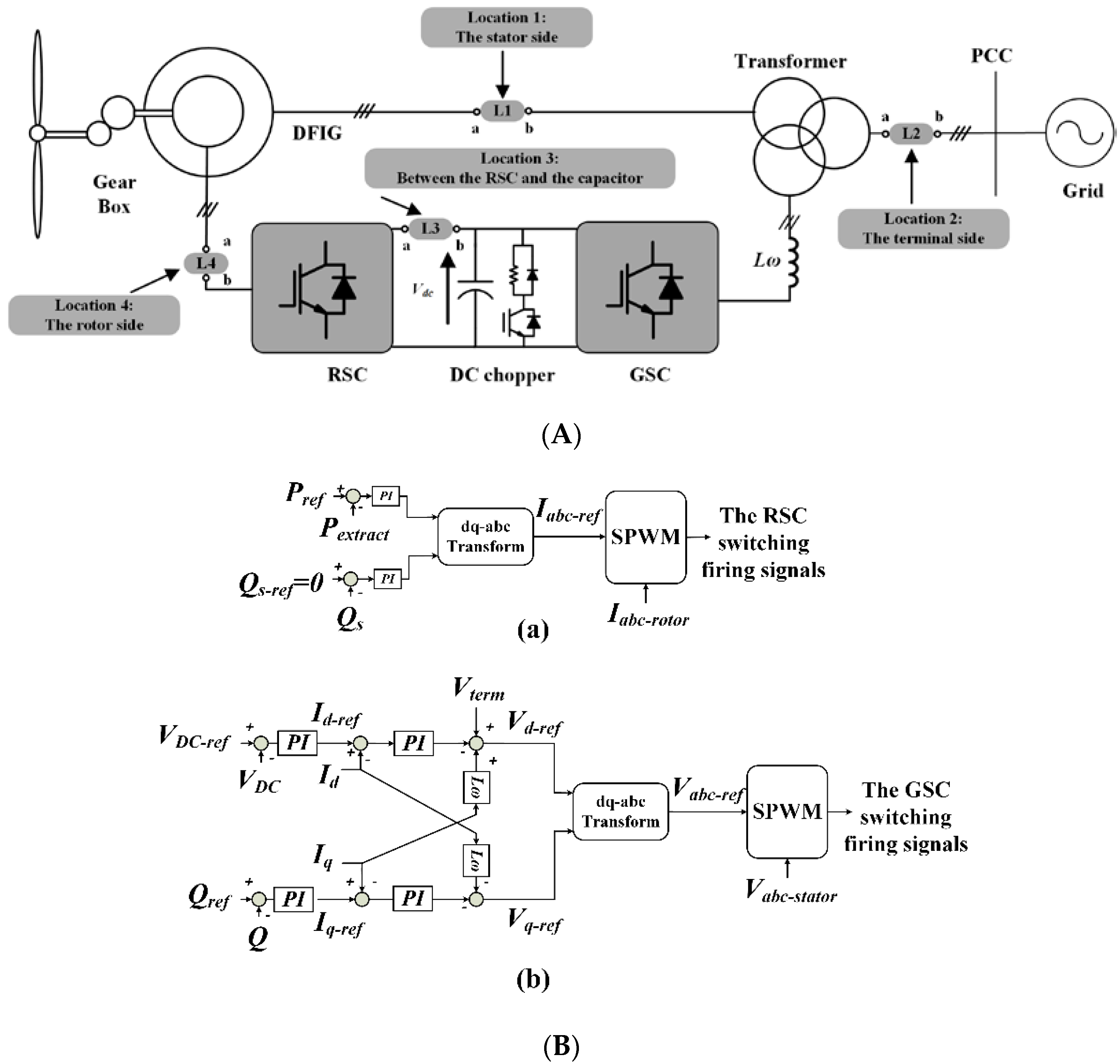 Applsci 08 02059 g003 Applsci 08 02059 g003