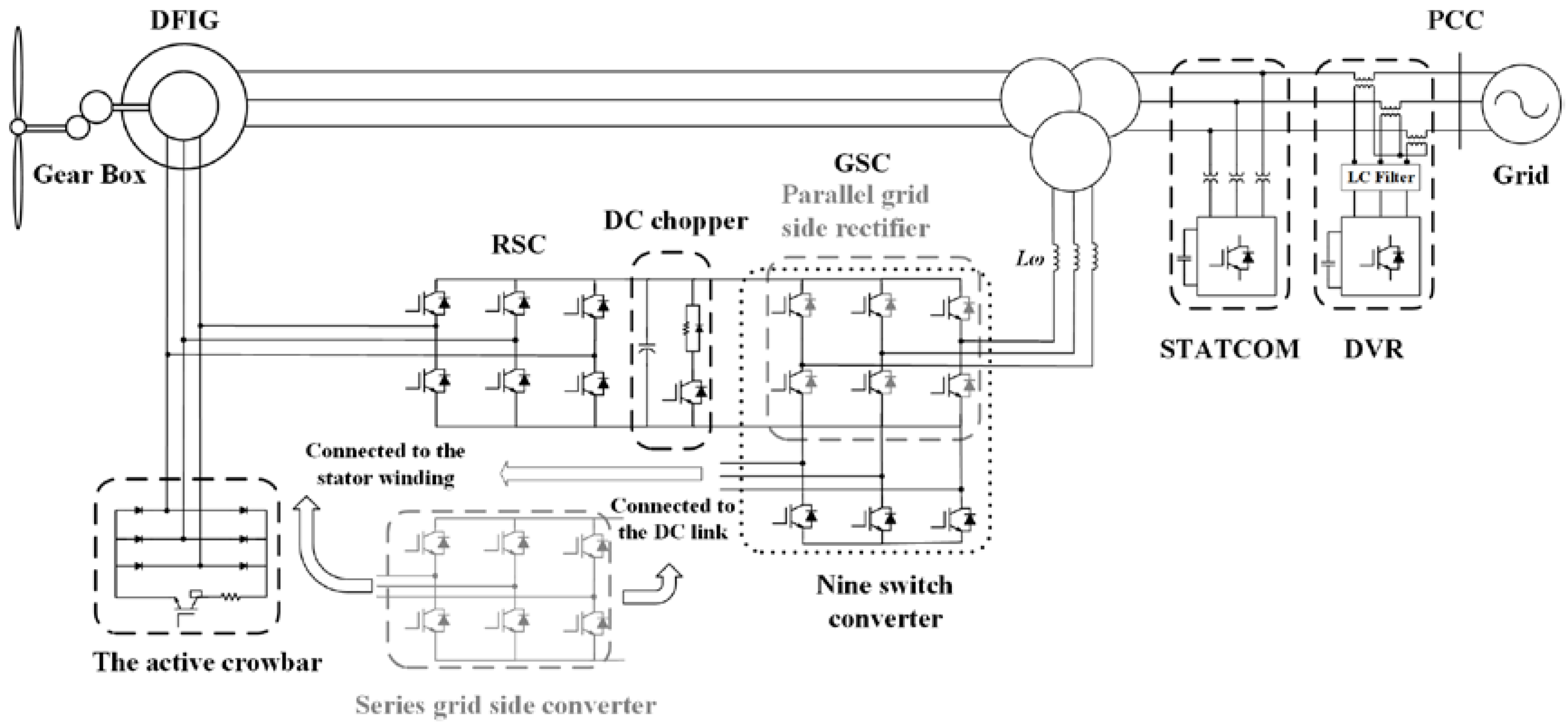 Applsci 08 02059 g004 Applsci 08 02059 g004
