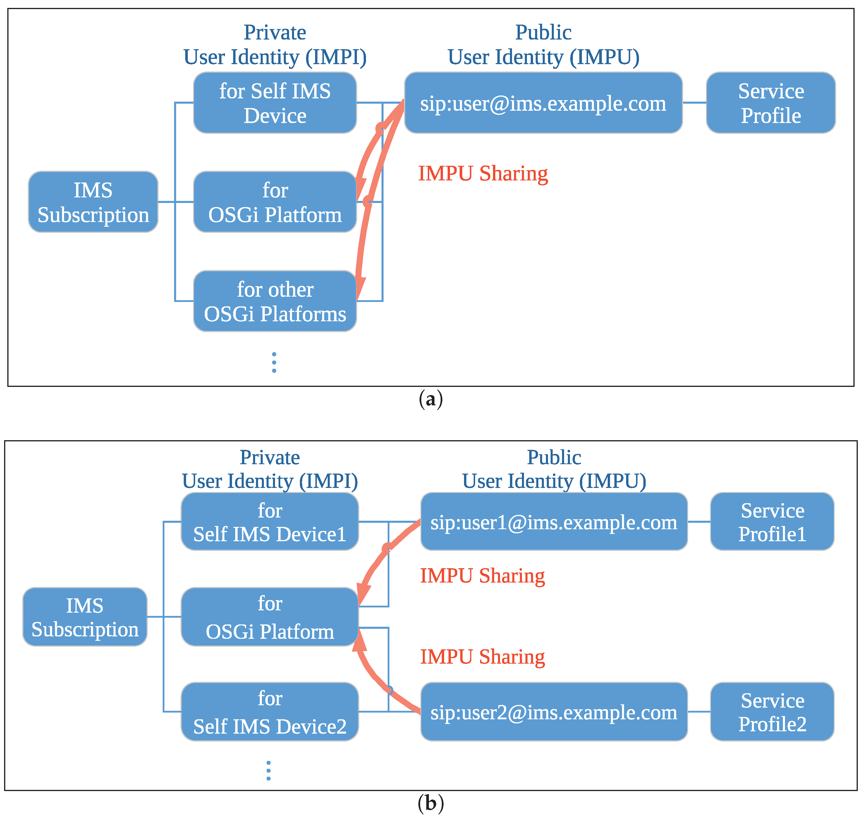 Applsci 08 02060 g006