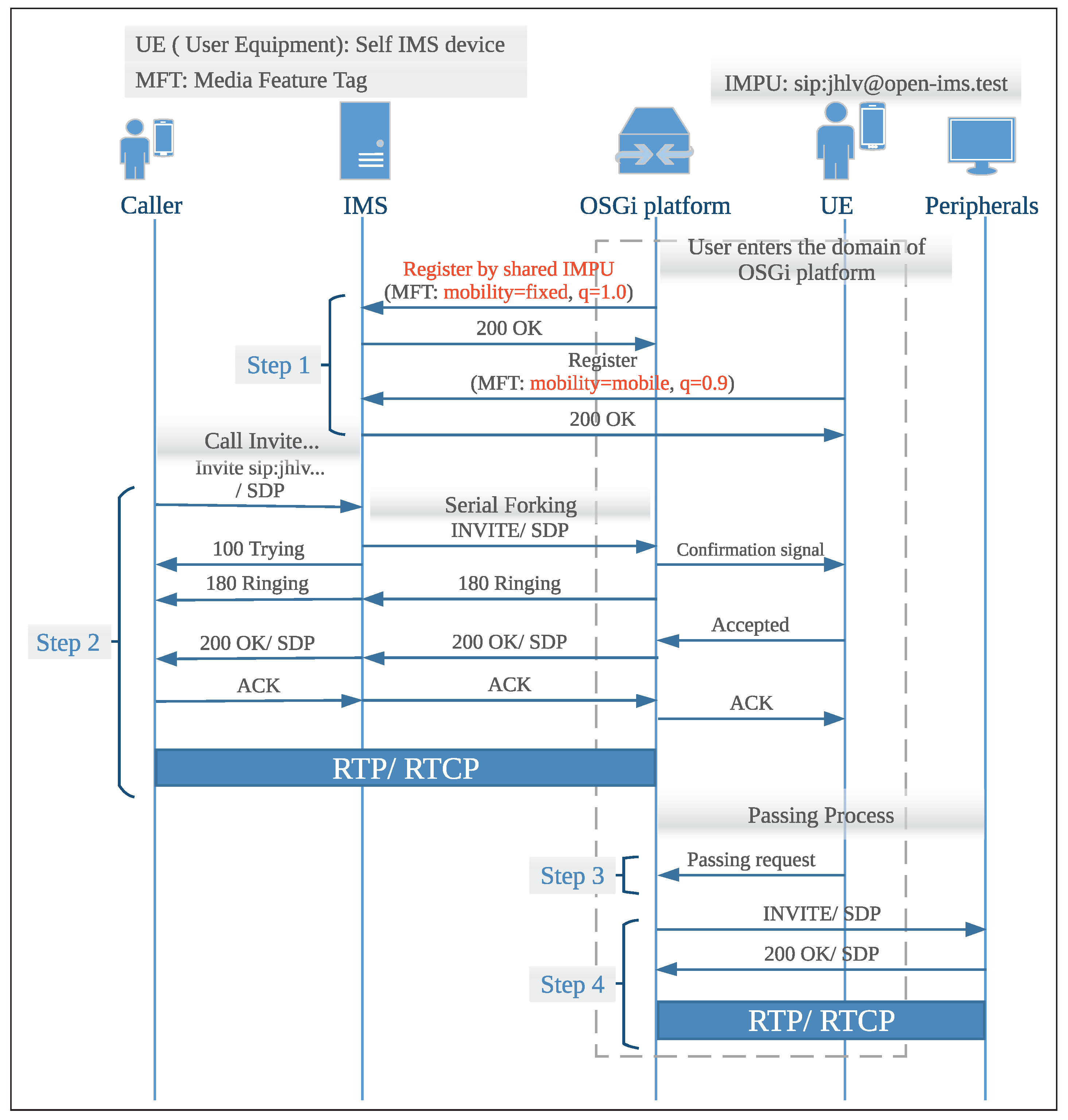 Applsci 08 02060 g007
