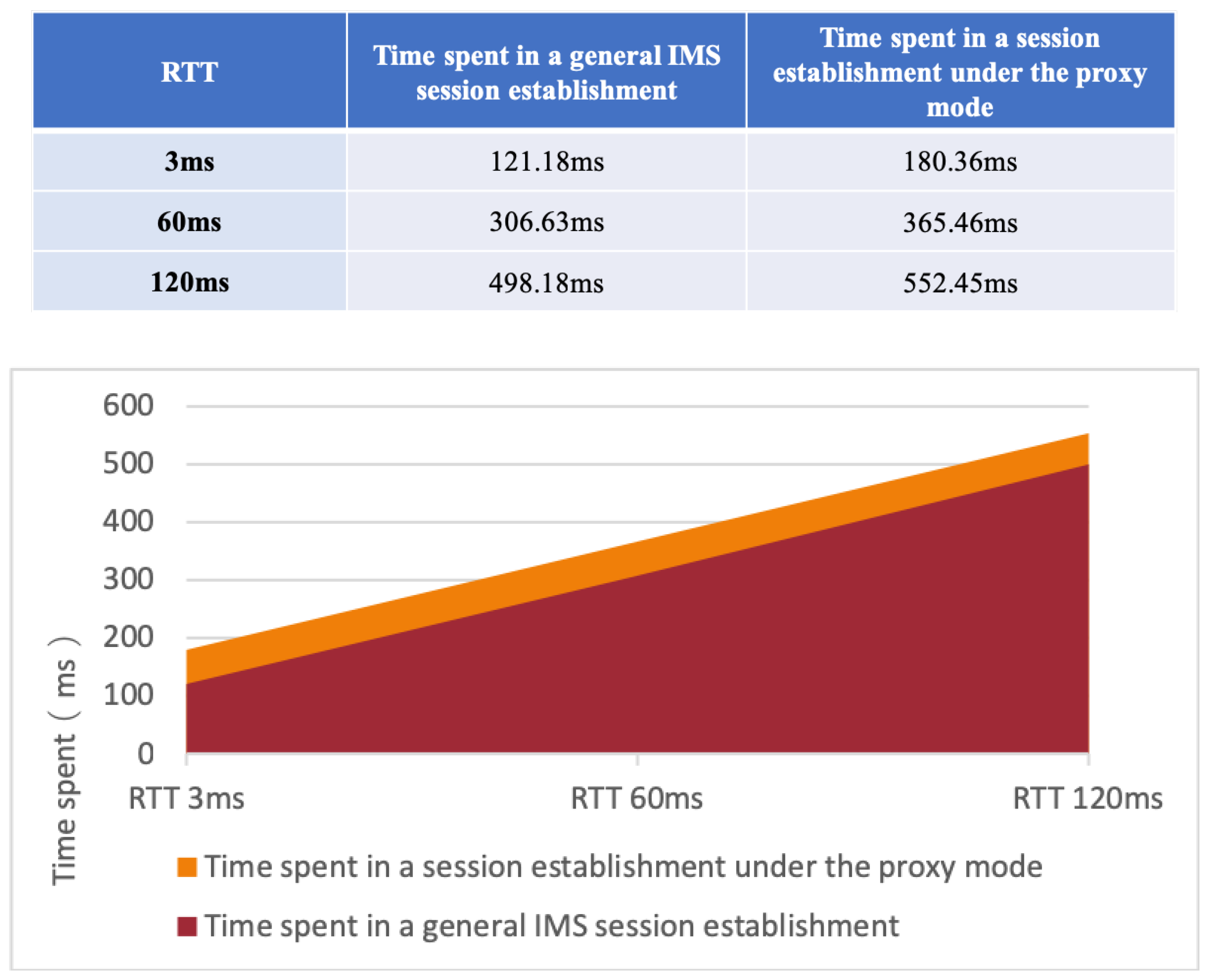 Applsci 08 02060 g013