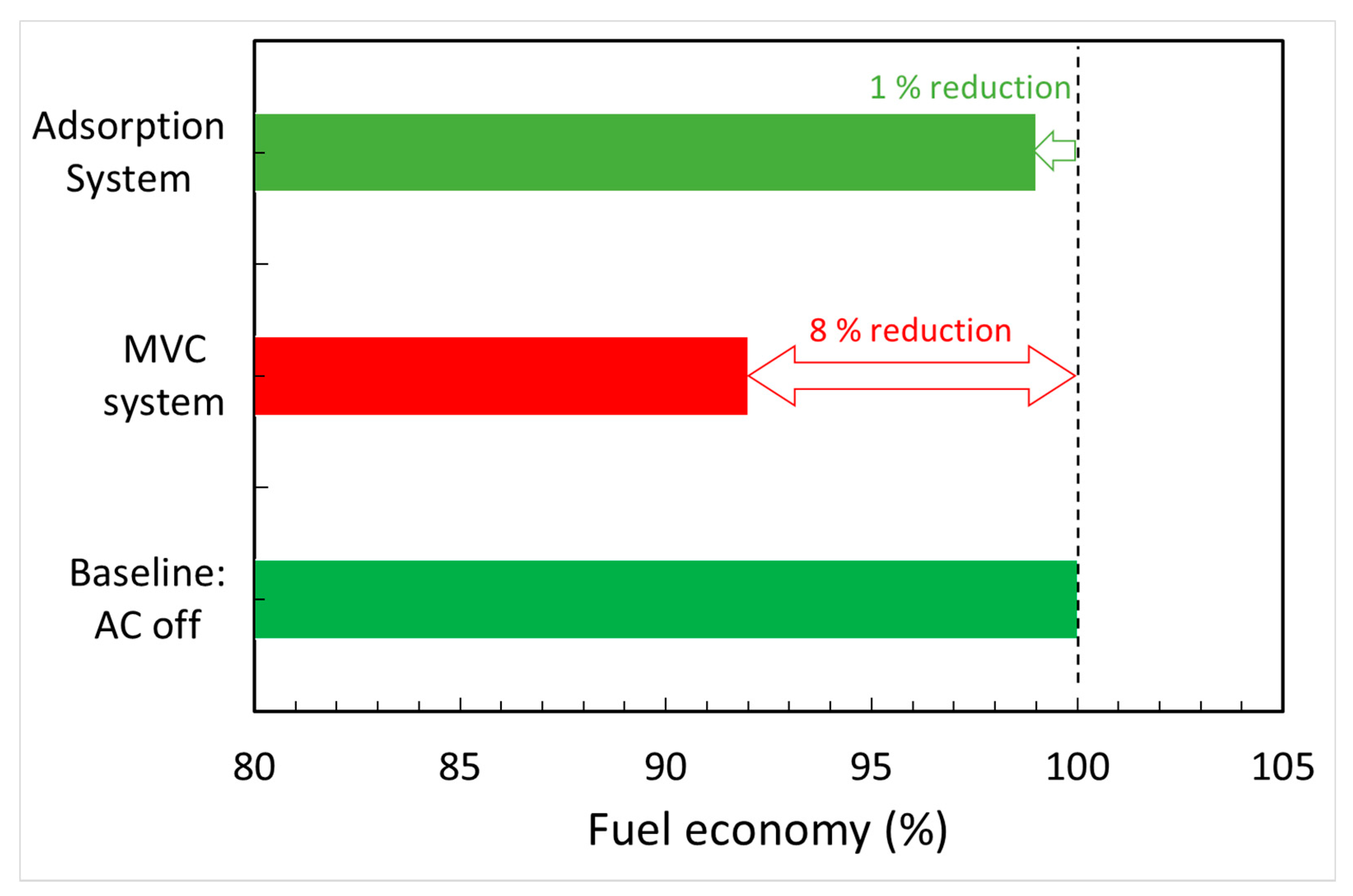 Applsci 08 02061 g008
