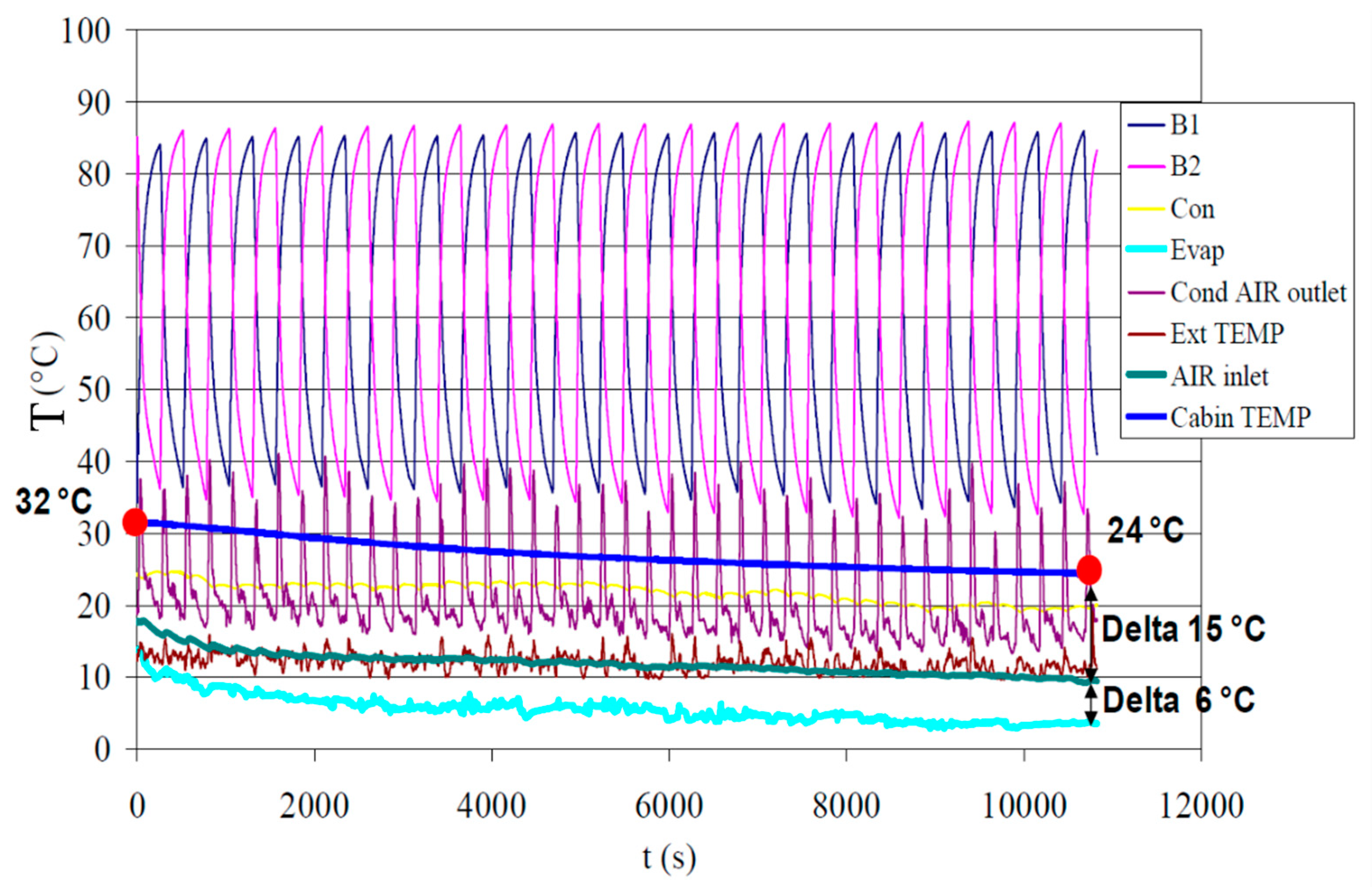 Applsci 08 02061 g012