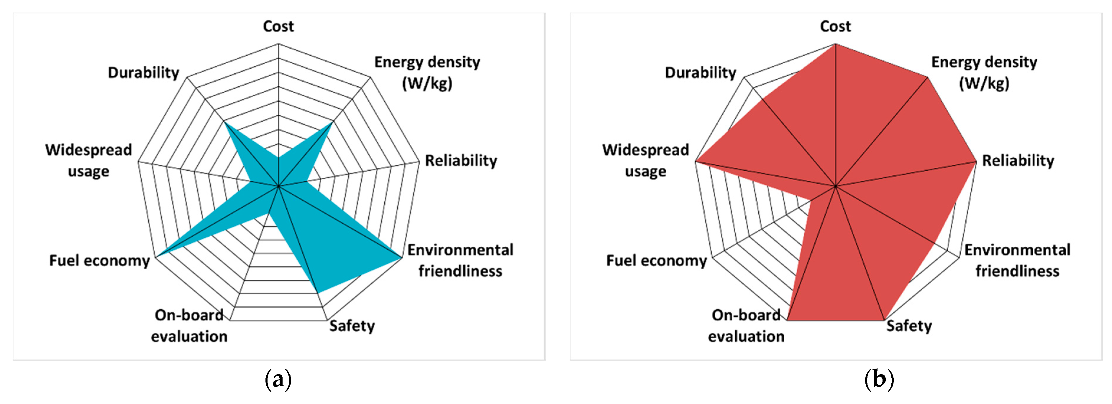 Applsci 08 02061 g014