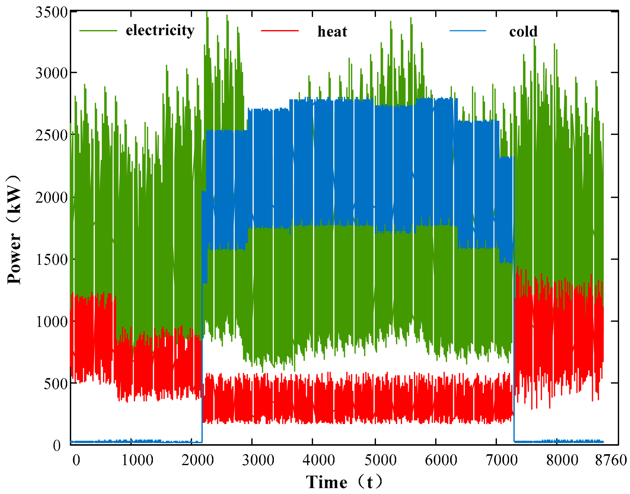 Applsci 08 02062 g003
