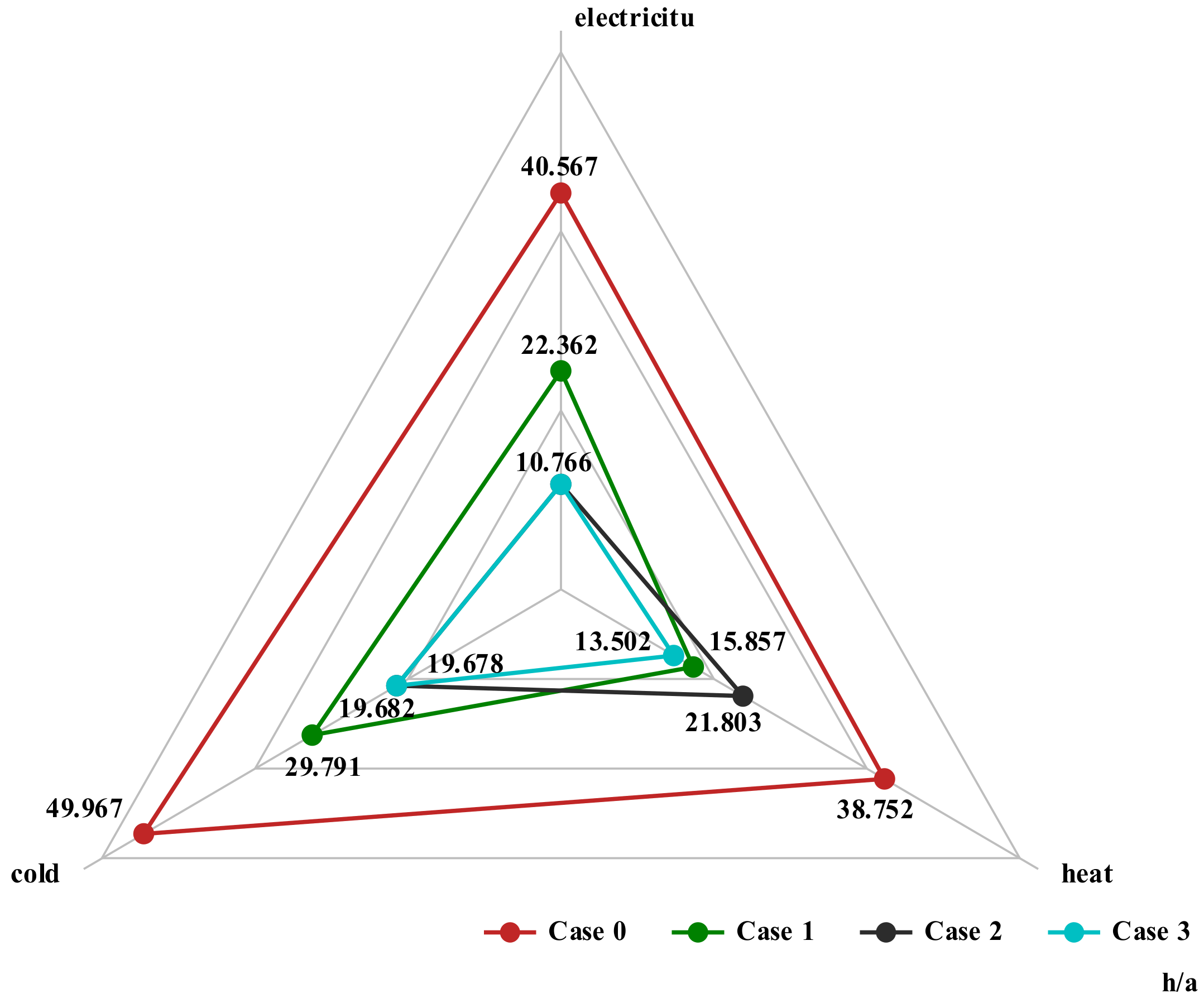 Applsci 08 02062 g006