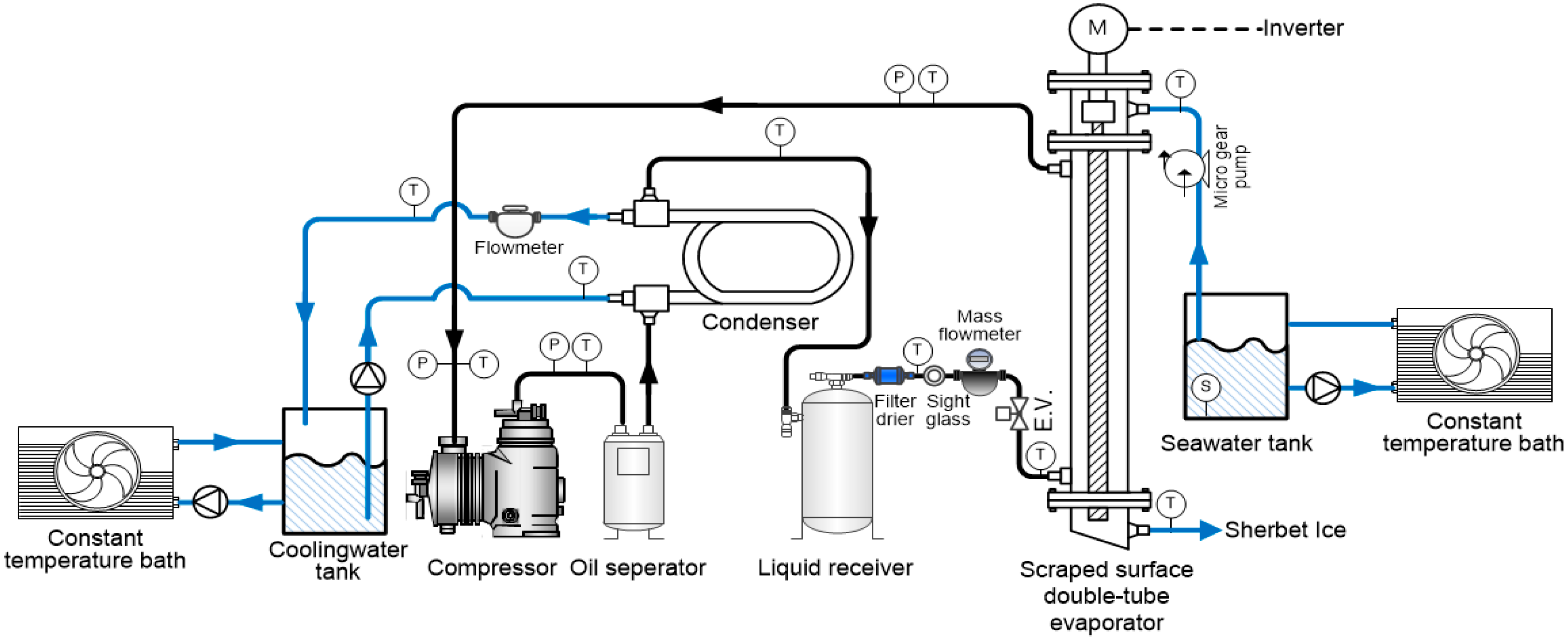 Applsci 08 02063 g002