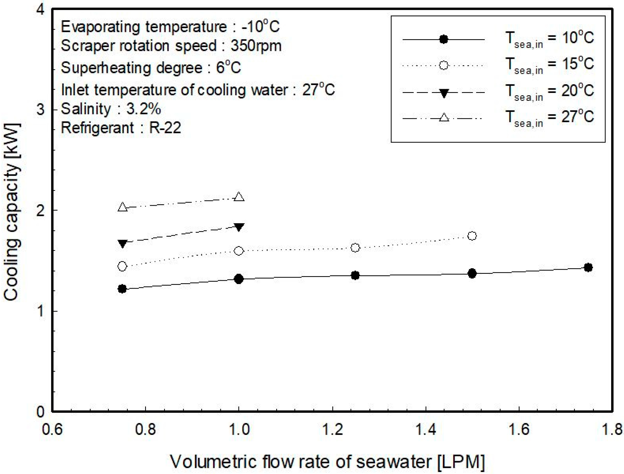 Applsci 08 02063 g007
