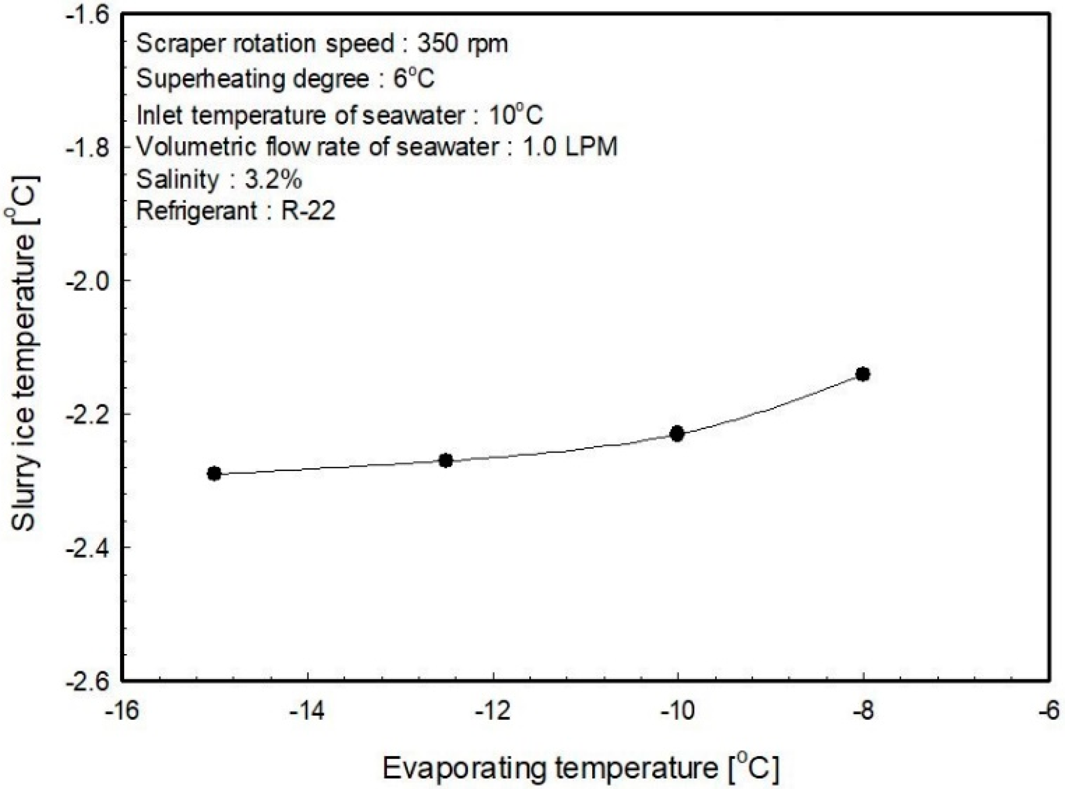 Applsci 08 02063 g008