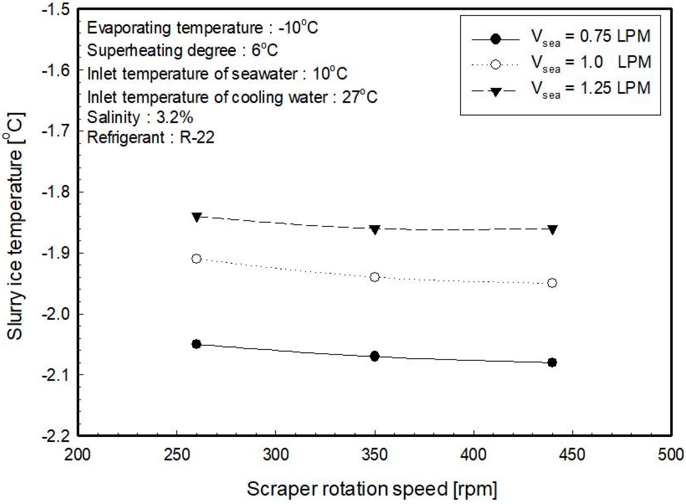Applsci 08 02063 g011