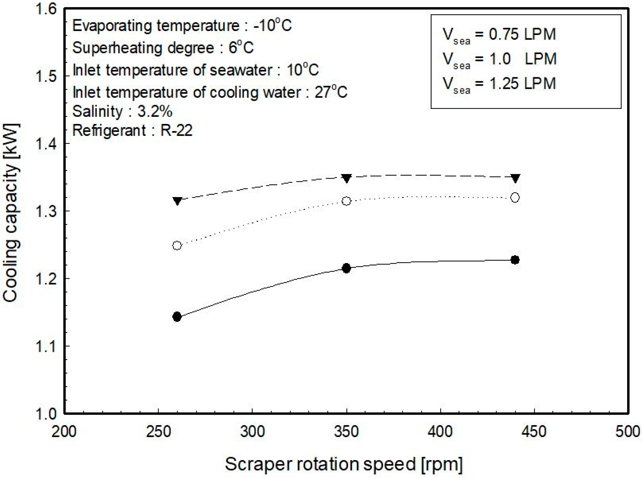 Applsci 08 02063 g013
