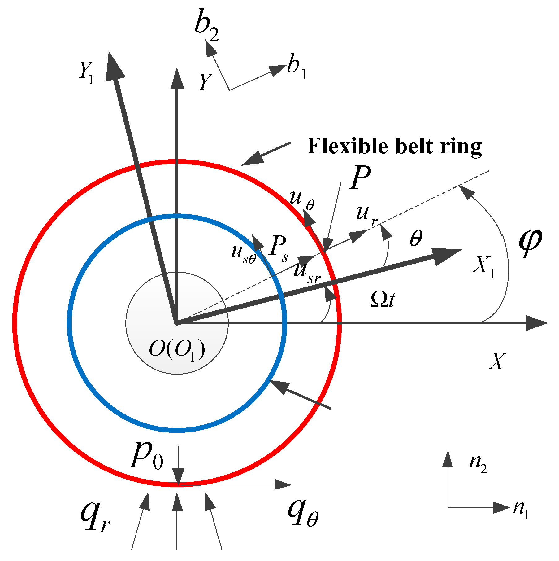 Applsci 08 02064 g004 Applsci 08 02064 g004