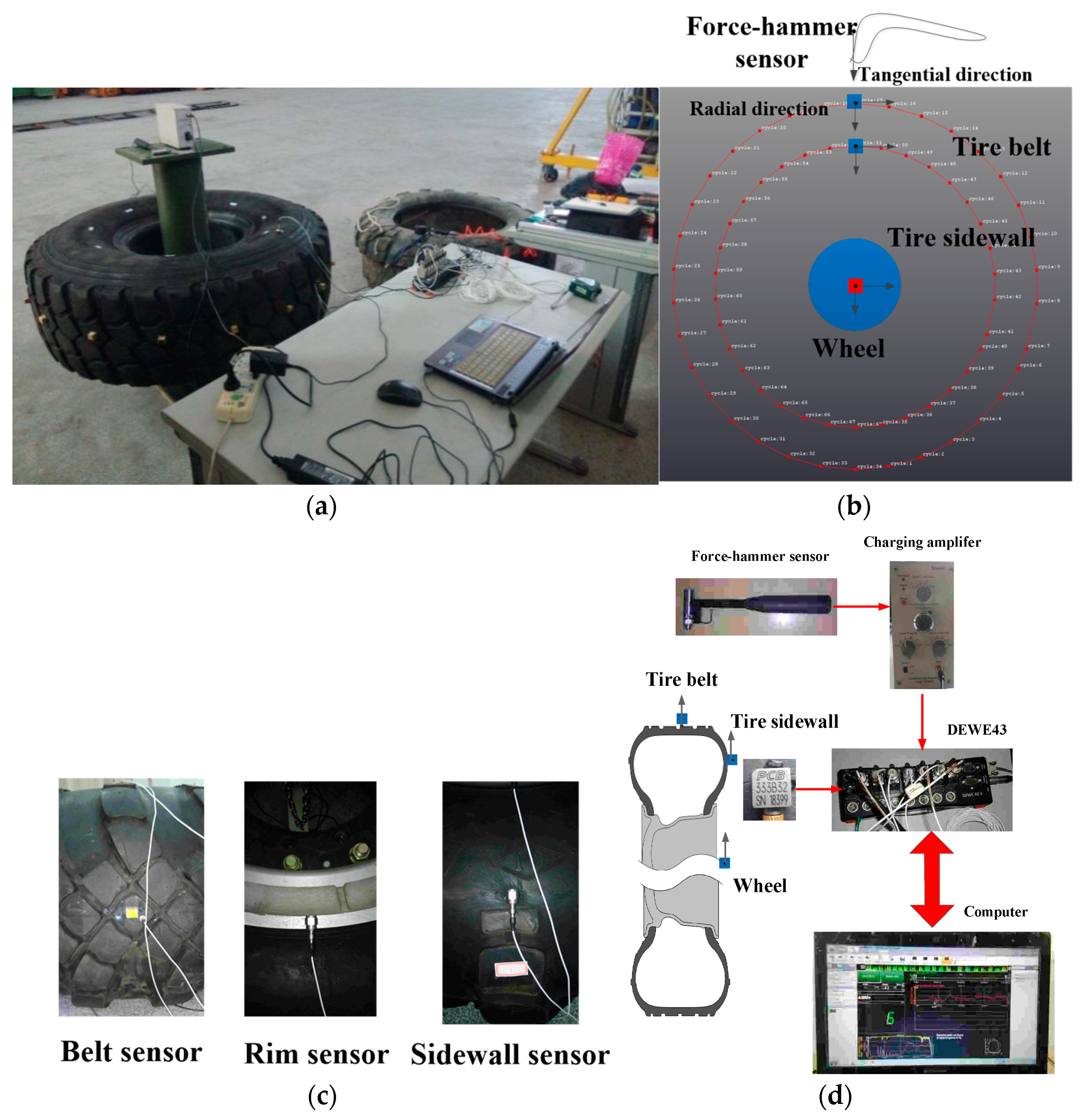 Applsci 08 02064 g006 Applsci 08 02064 g006