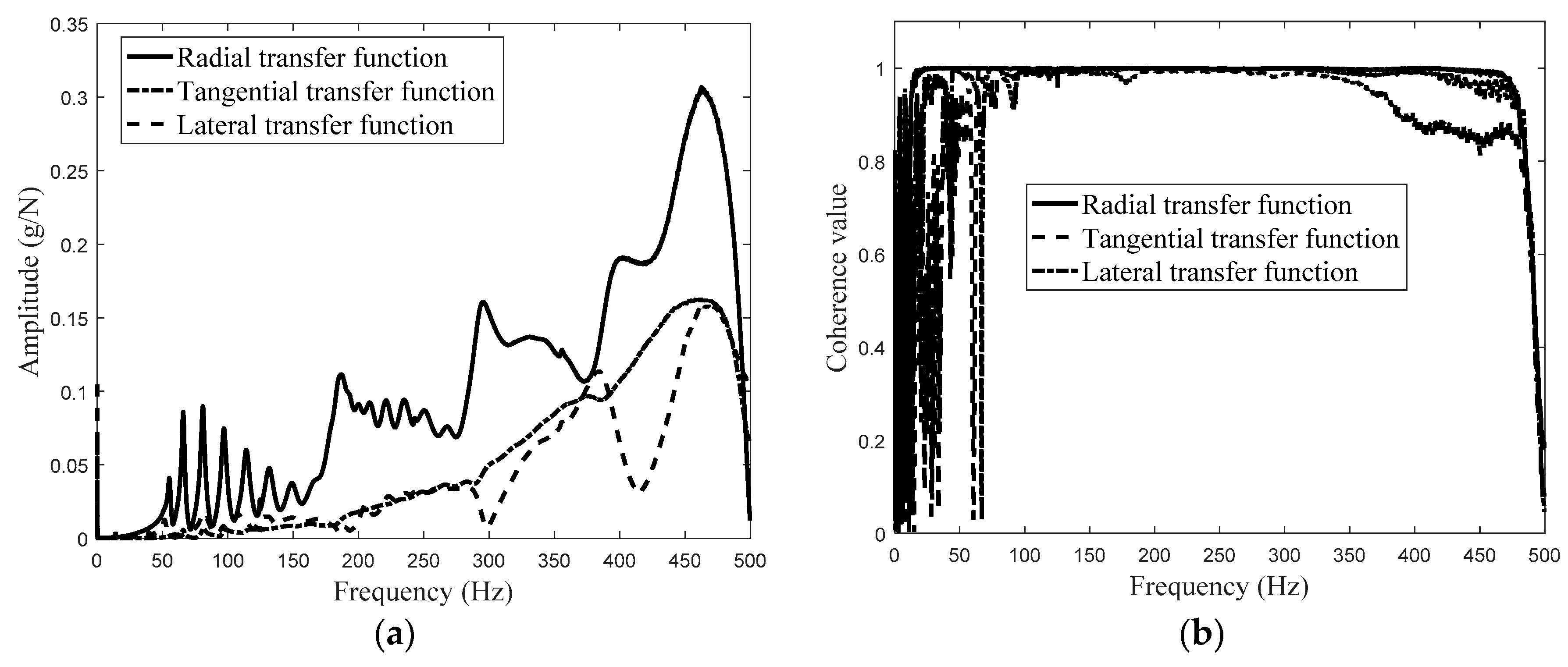 Applsci 08 02064 g007 Applsci 08 02064 g007