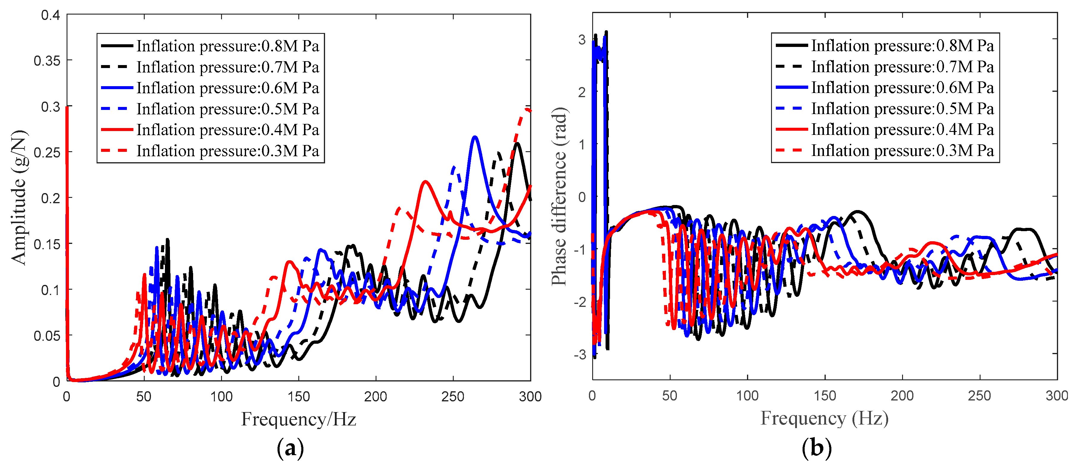 Applsci 08 02064 g008 Applsci 08 02064 g008
