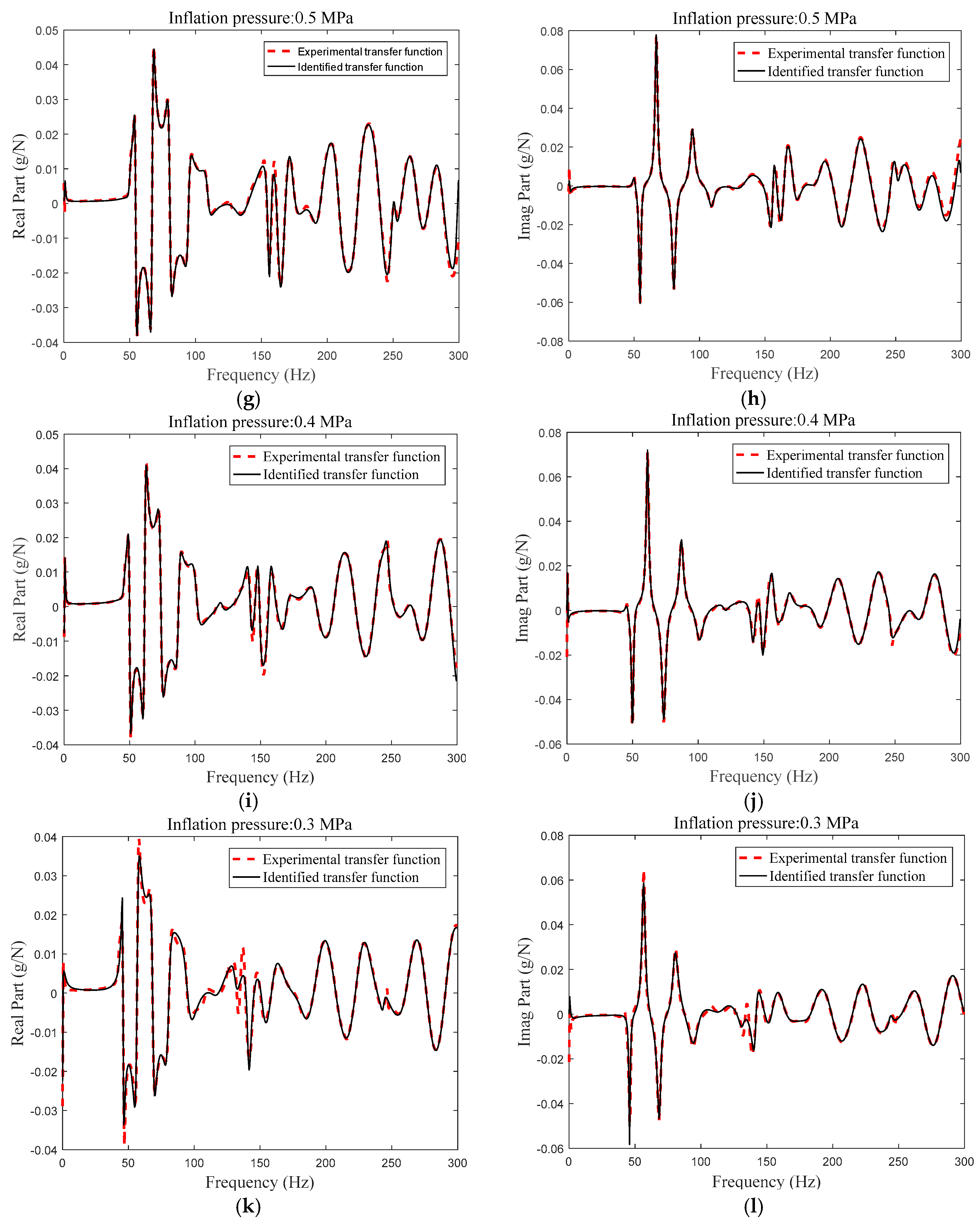 Applsci 08 02064 g009b Applsci 08 02064 g009b
