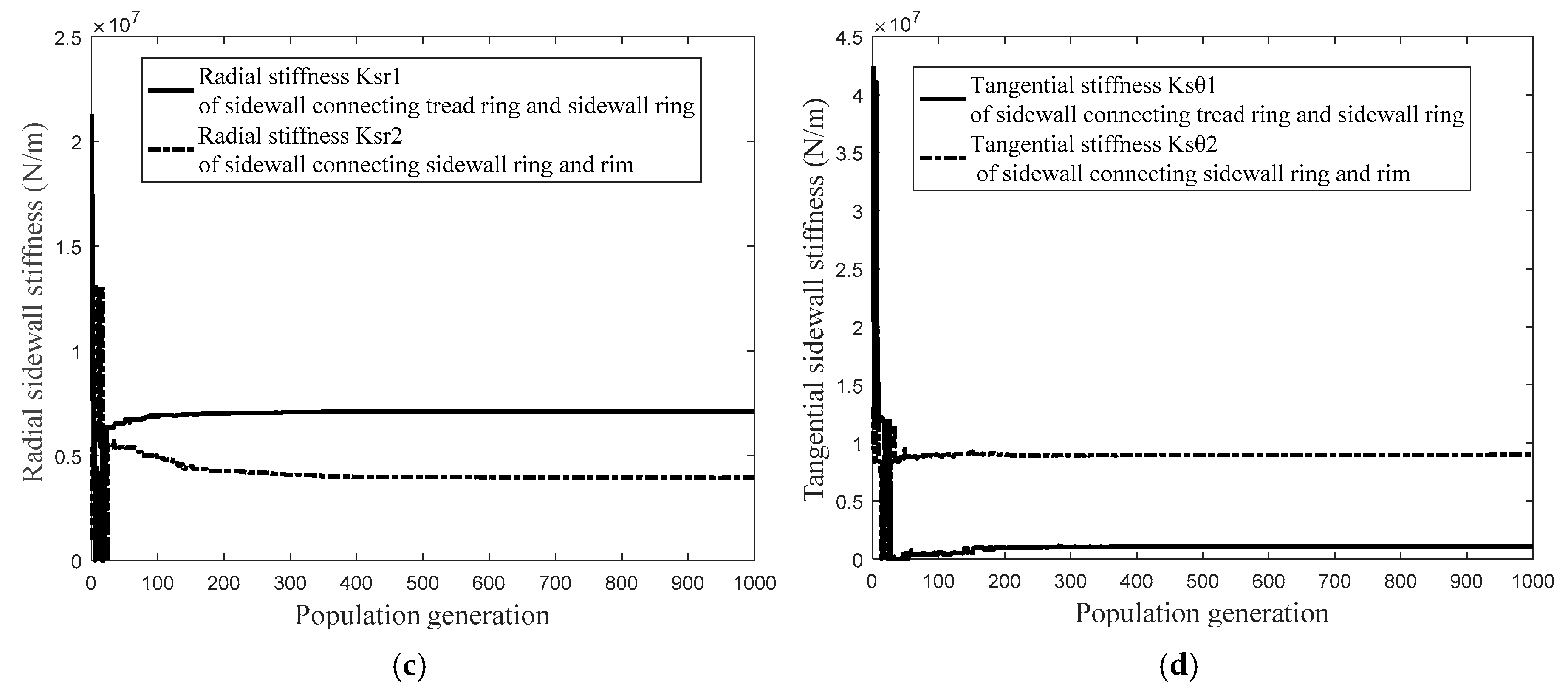 Applsci 08 02064 g013b Applsci 08 02064 g013b