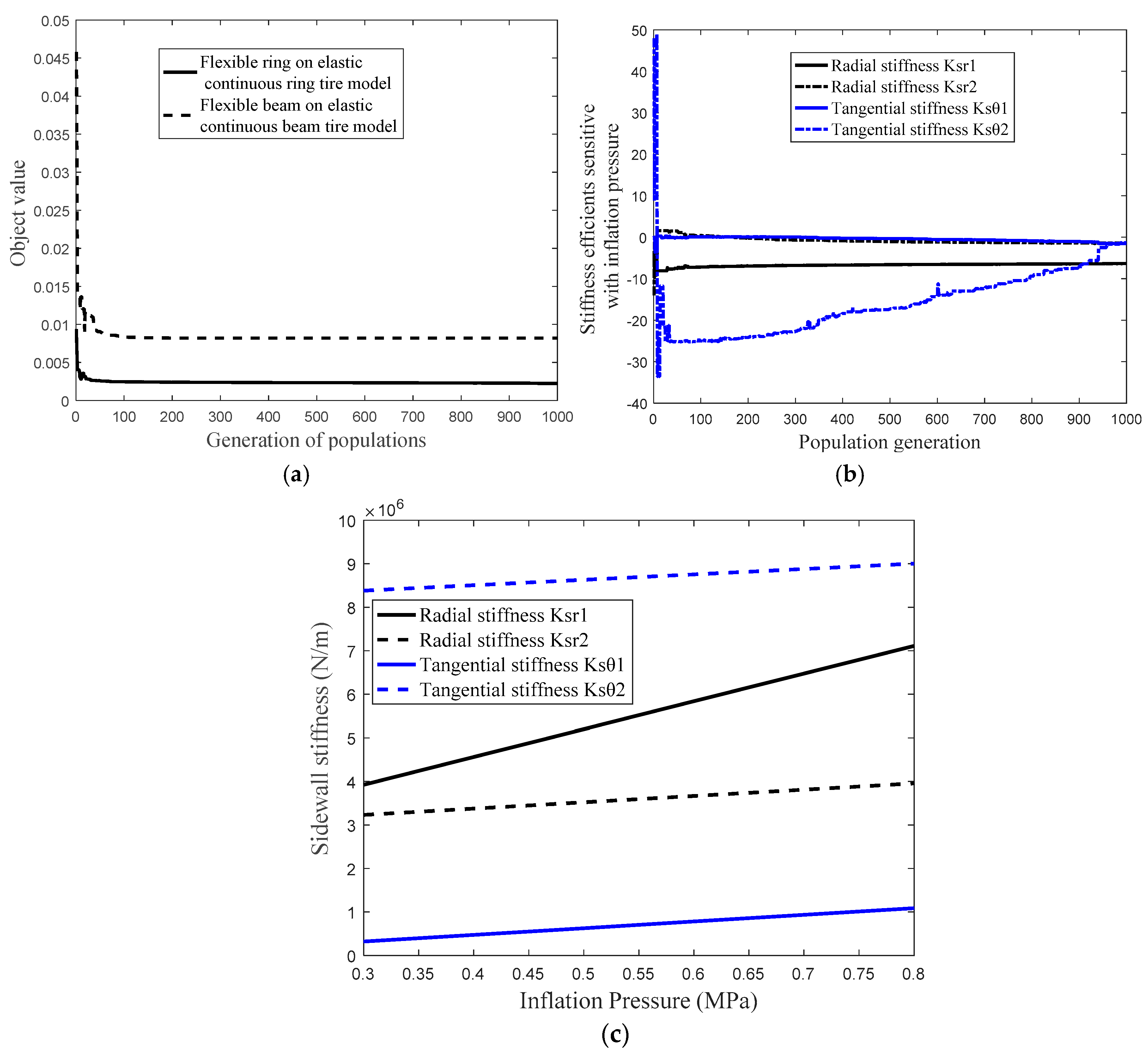 Applsci 08 02064 g016 Applsci 08 02064 g016
