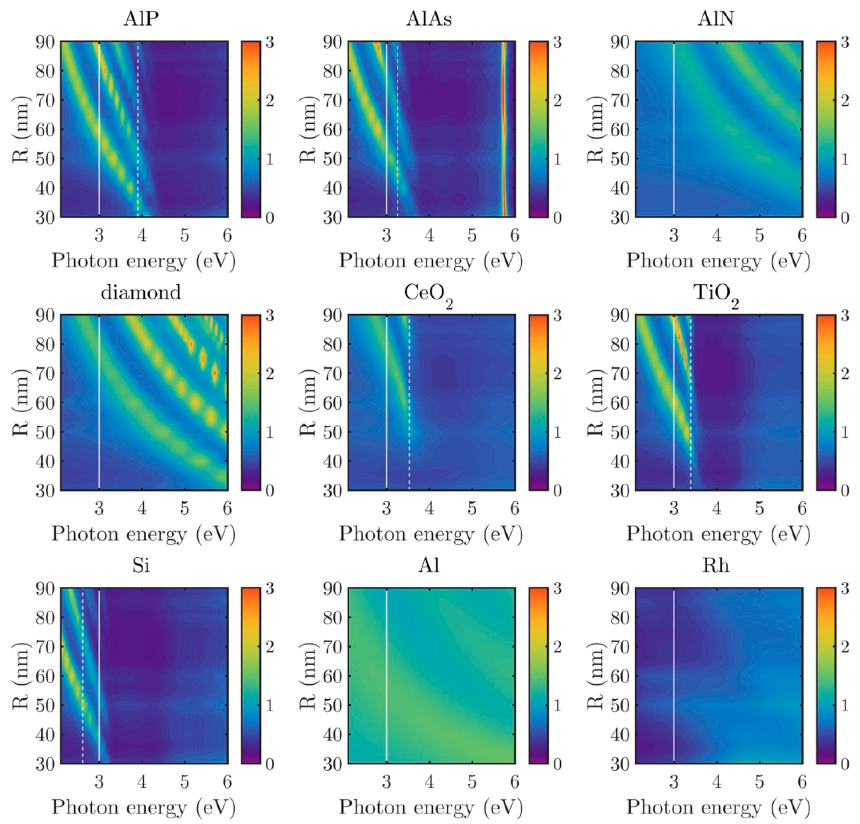 Applsci 08 02065 g002