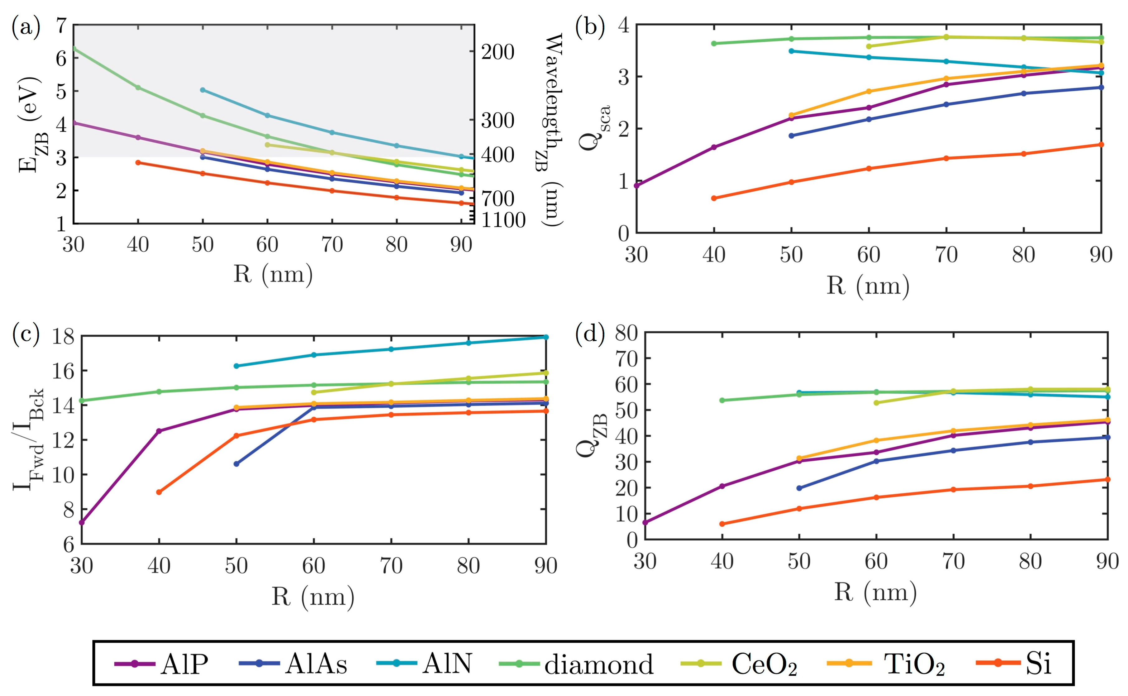 Applsci 08 02065 g003