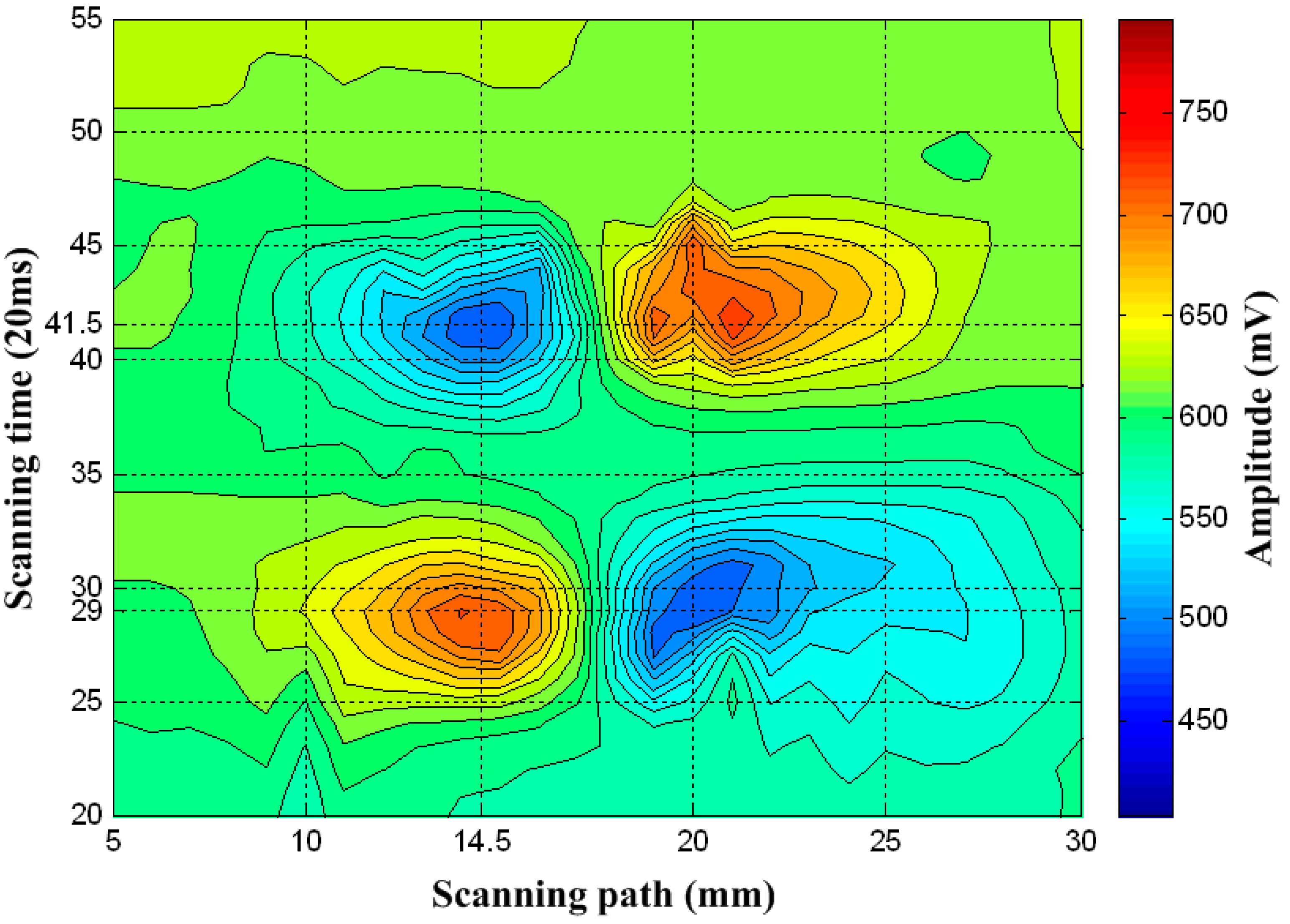 Applsci 08 02066 g011