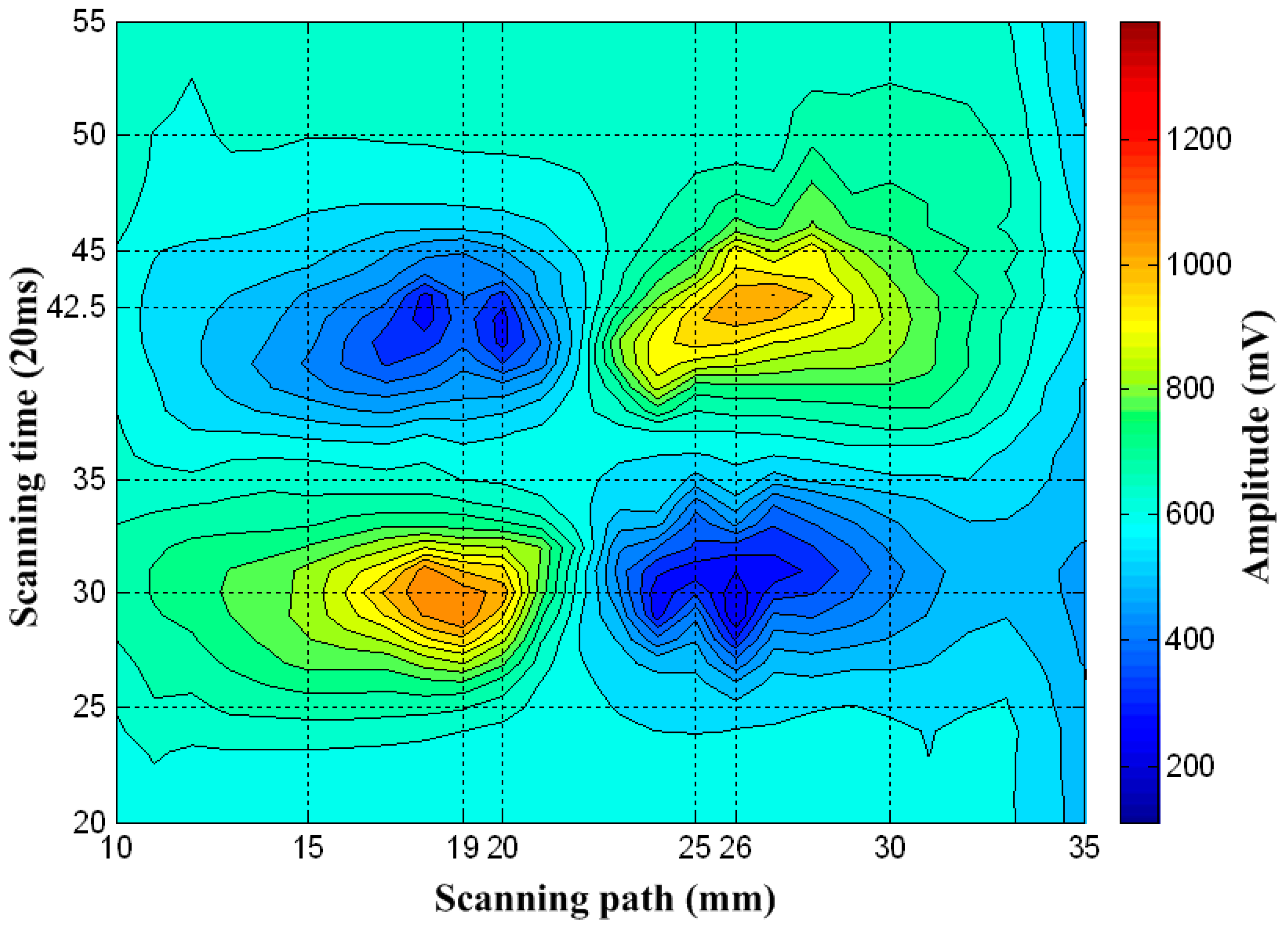 Applsci 08 02066 g012