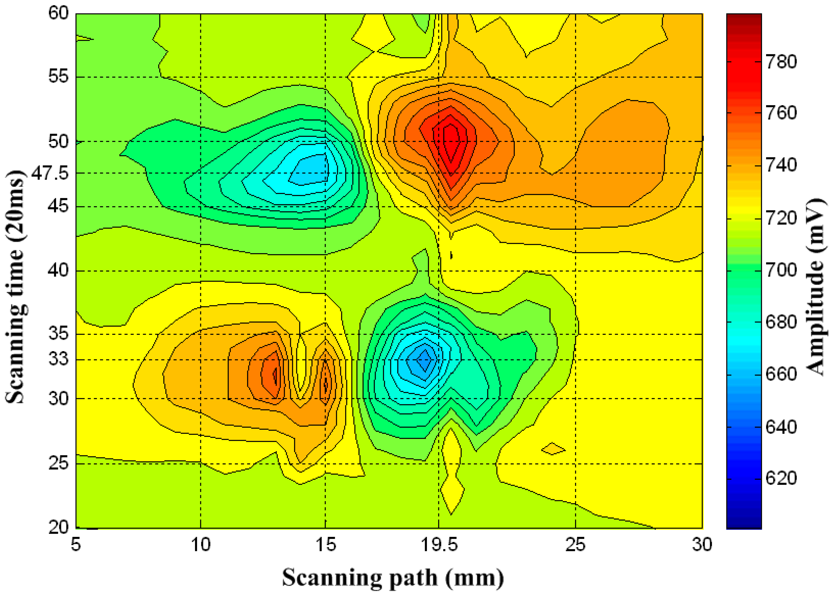Applsci 08 02066 g013