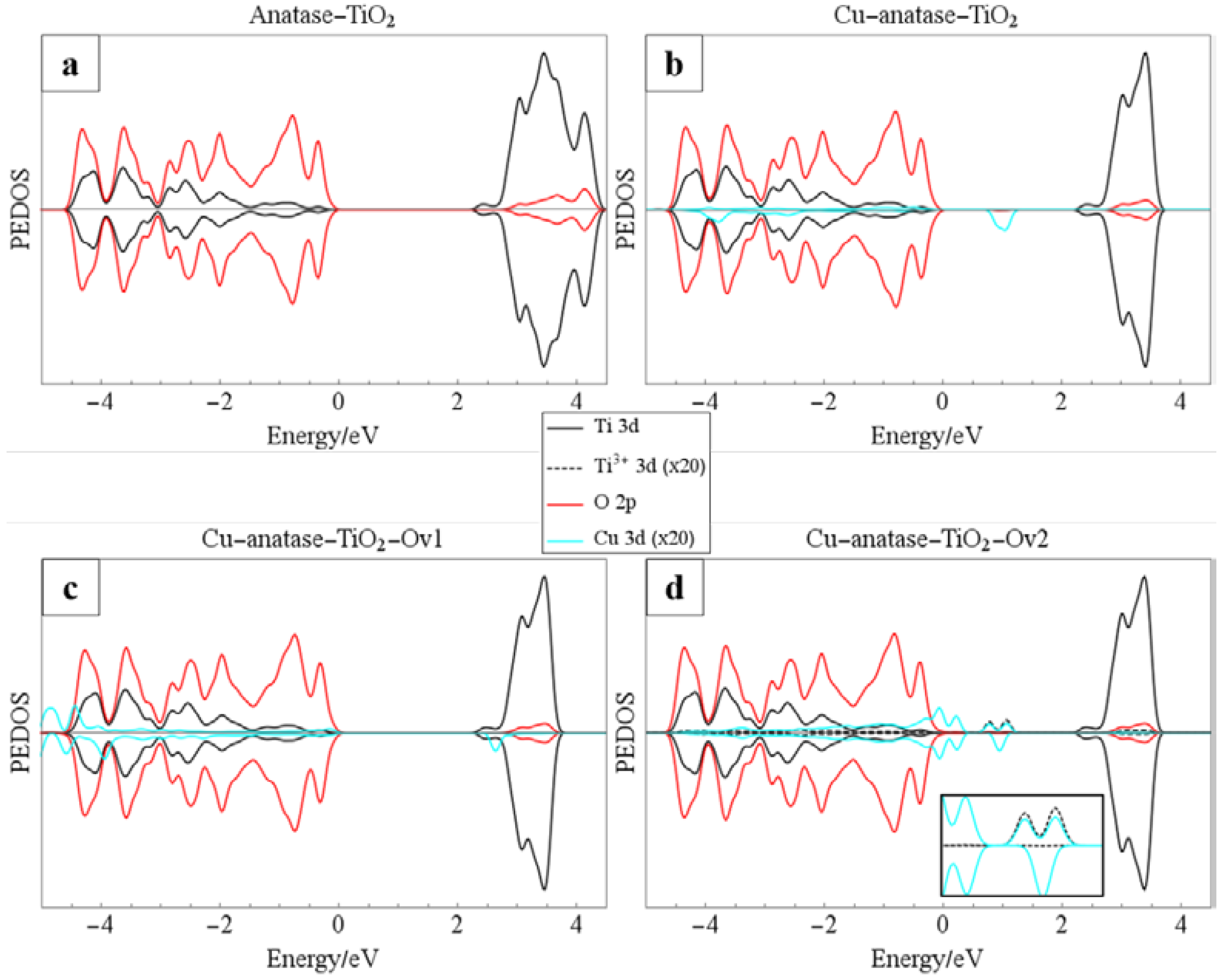 Applsci 08 02067 g003 Applsci 08 02067 g003
