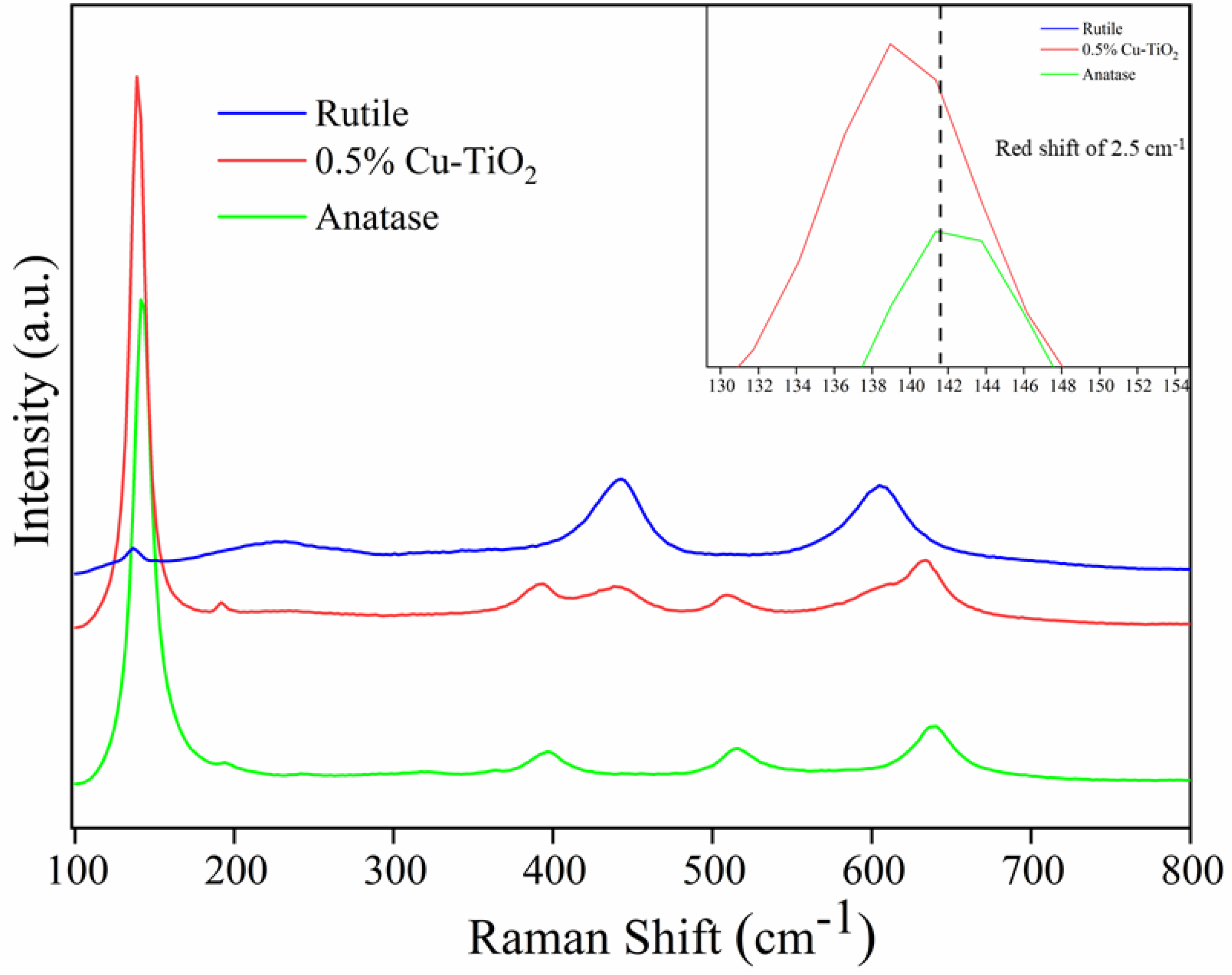 Applsci 08 02067 g005 Applsci 08 02067 g005