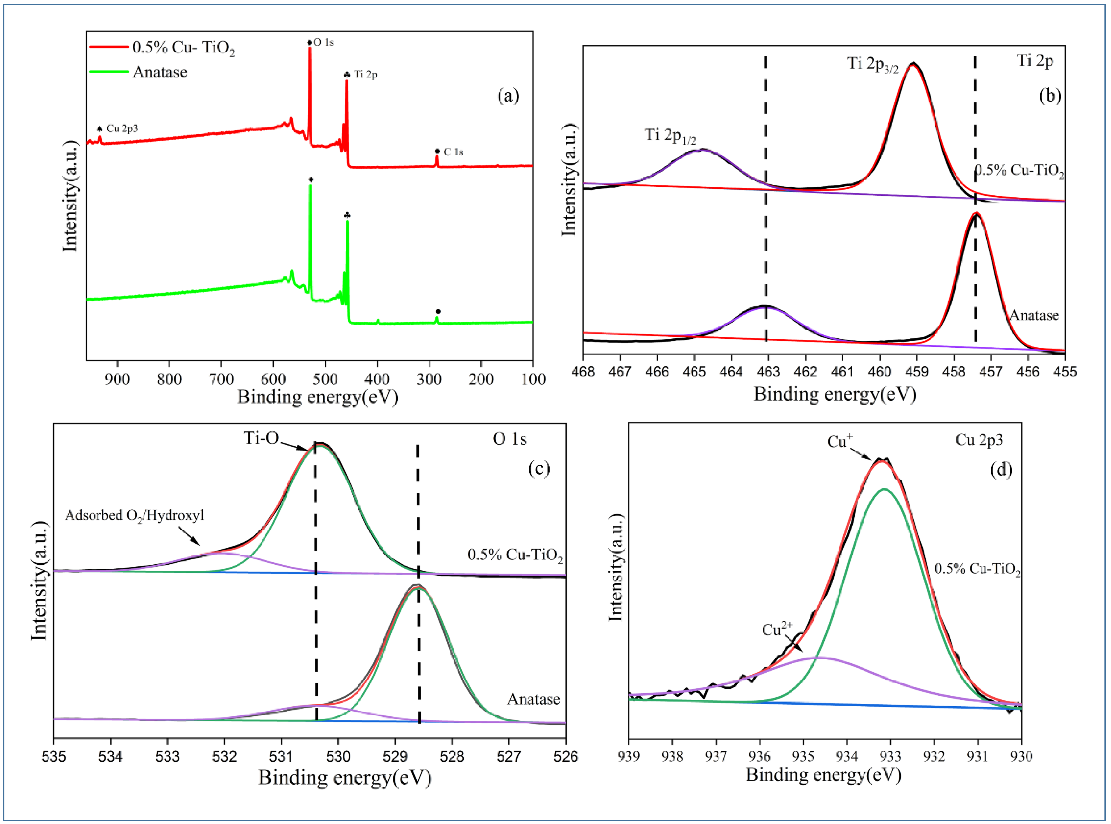 Applsci 08 02067 g006 Applsci 08 02067 g006