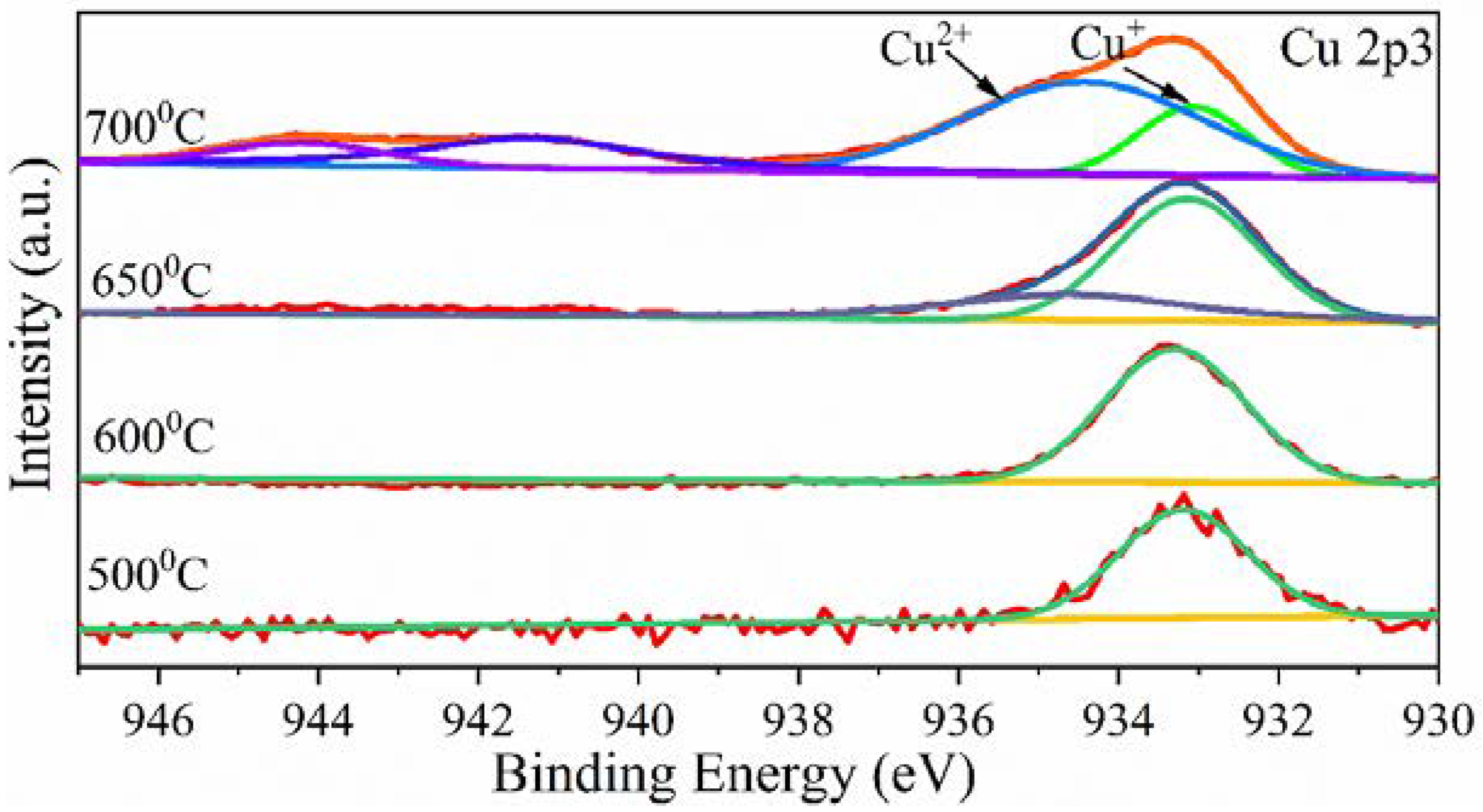 Applsci 08 02067 g007 Applsci 08 02067 g007