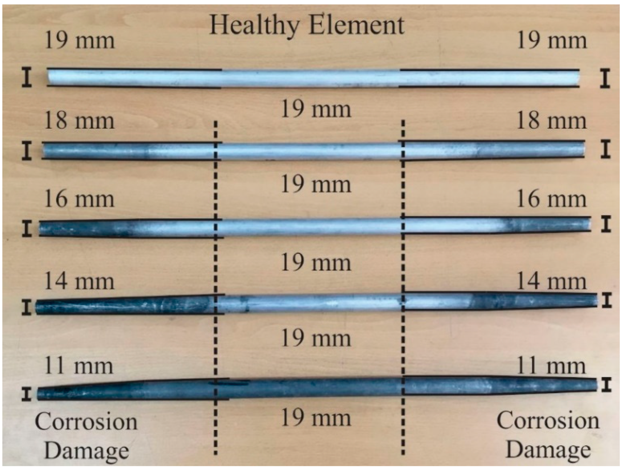 Applsci 08 02068 g005