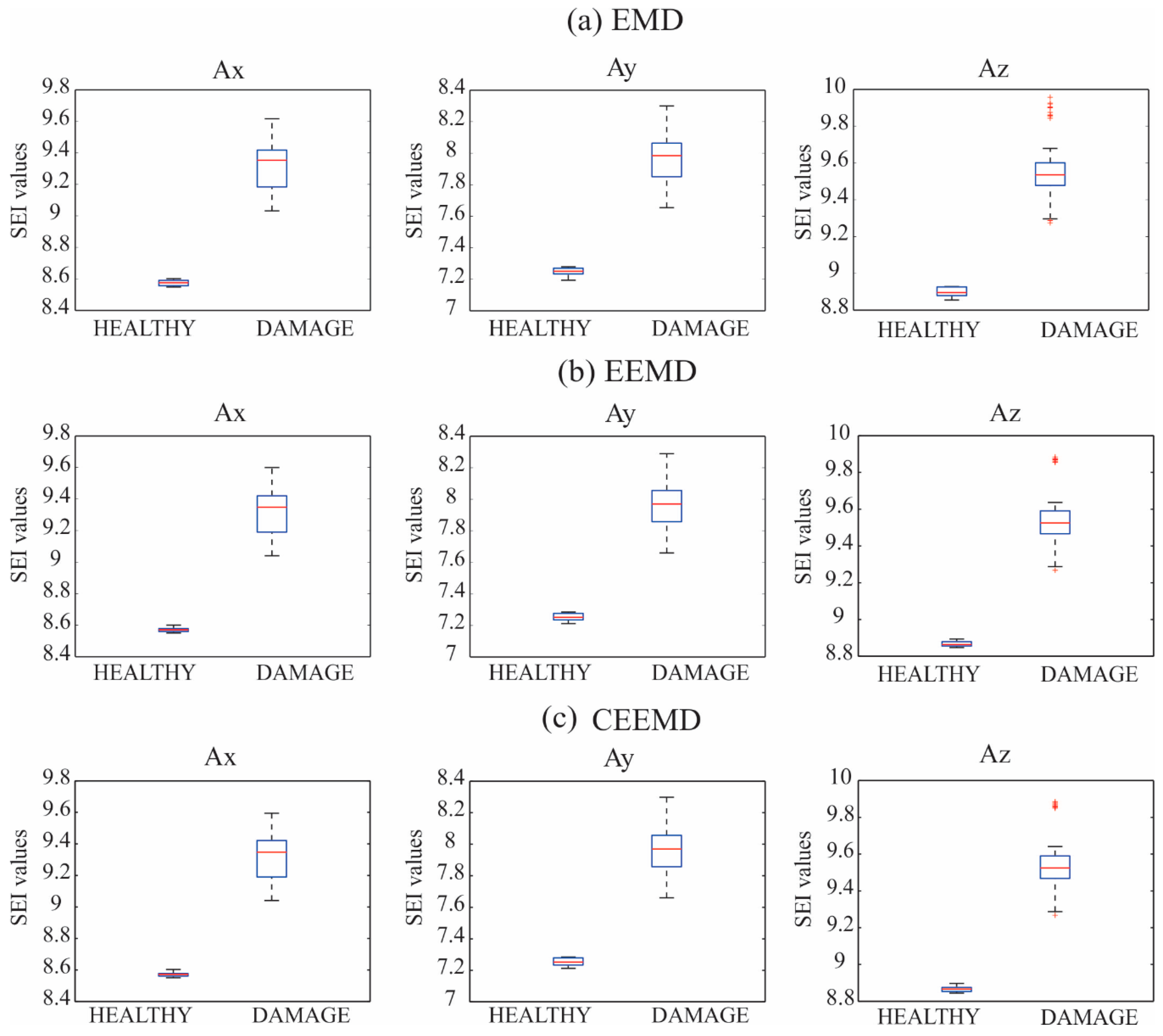Applsci 08 02068 g008