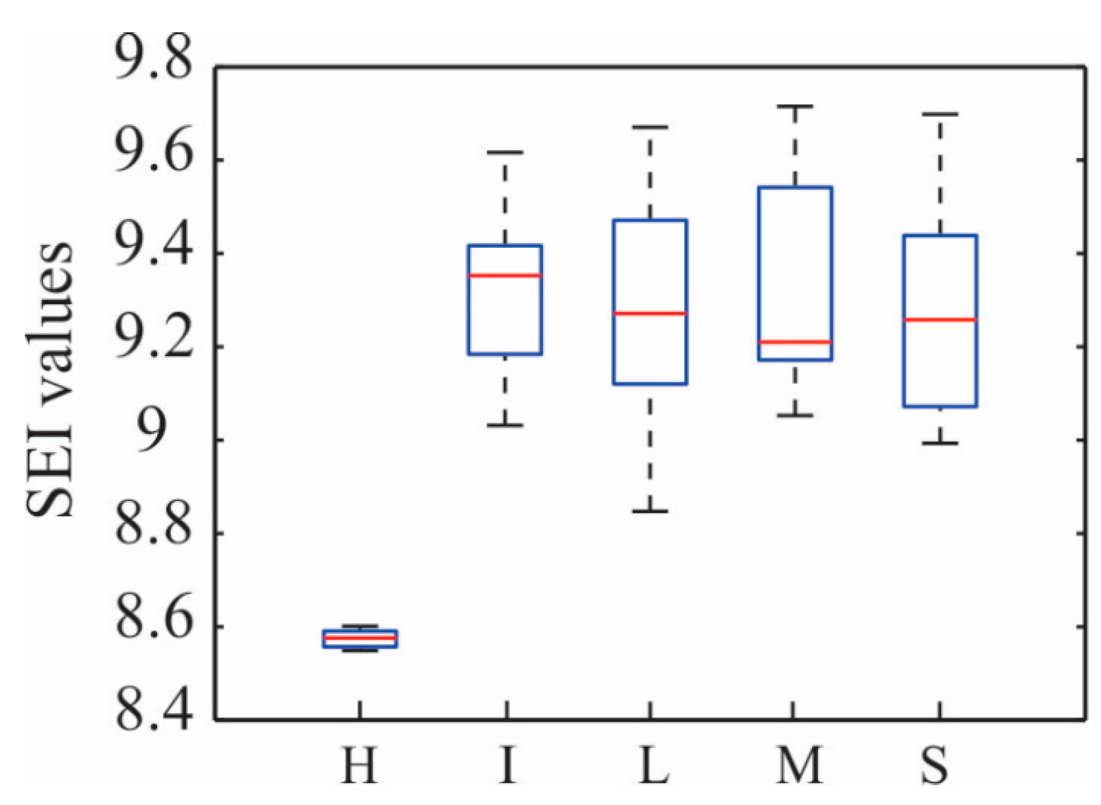 Applsci 08 02068 g009
