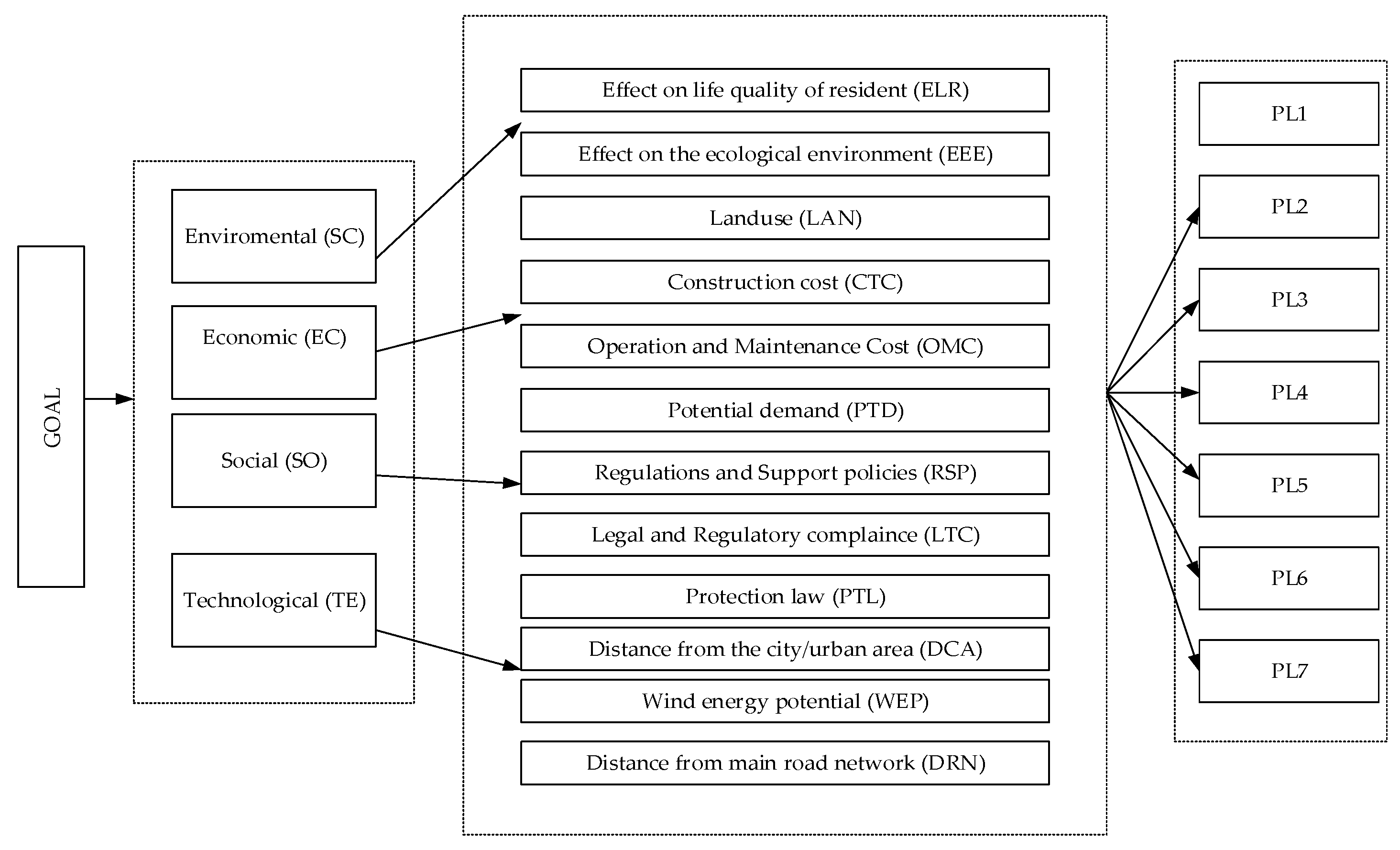 Applsci 08 02069 g005