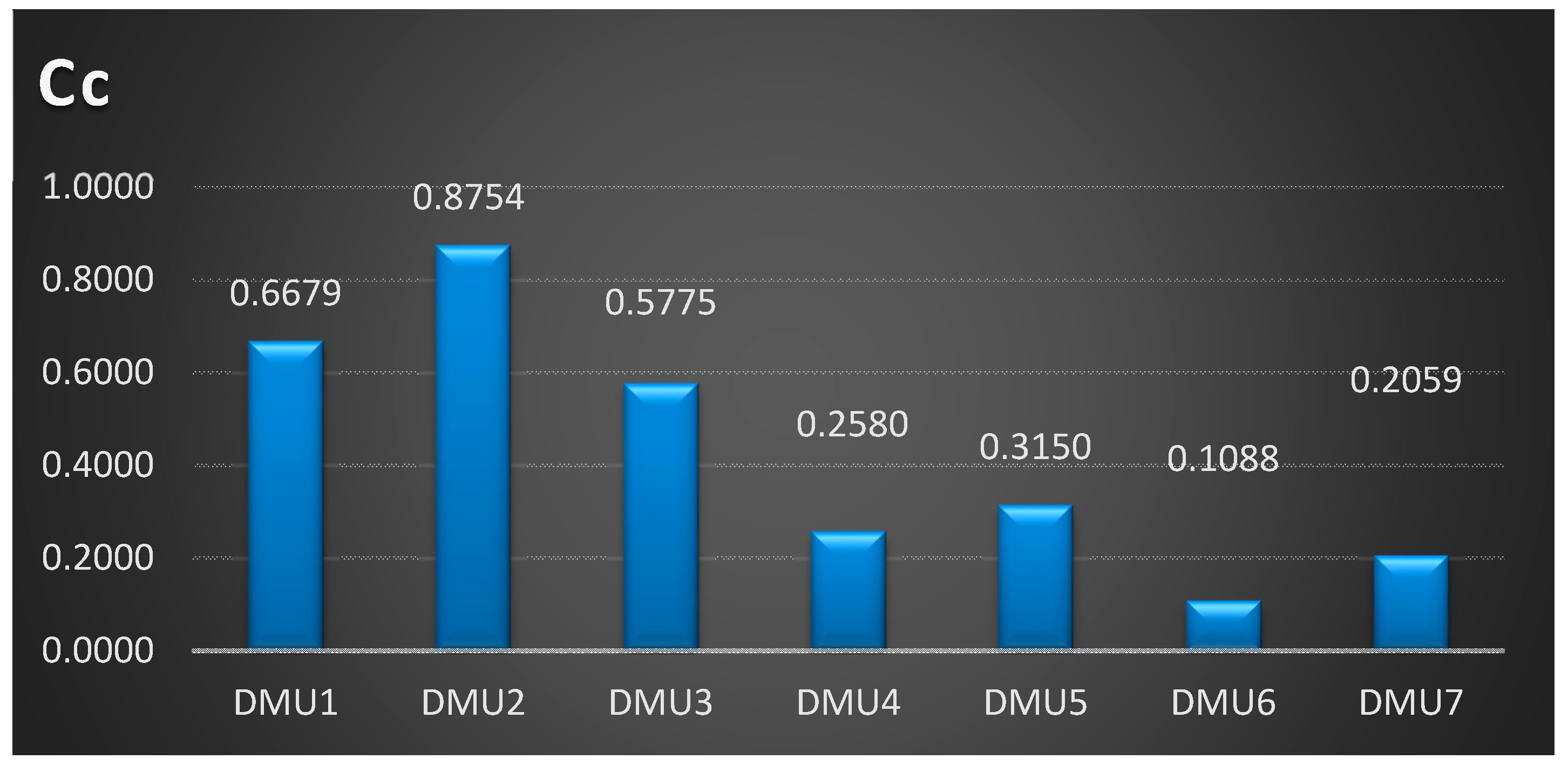 Applsci 08 02069 g007