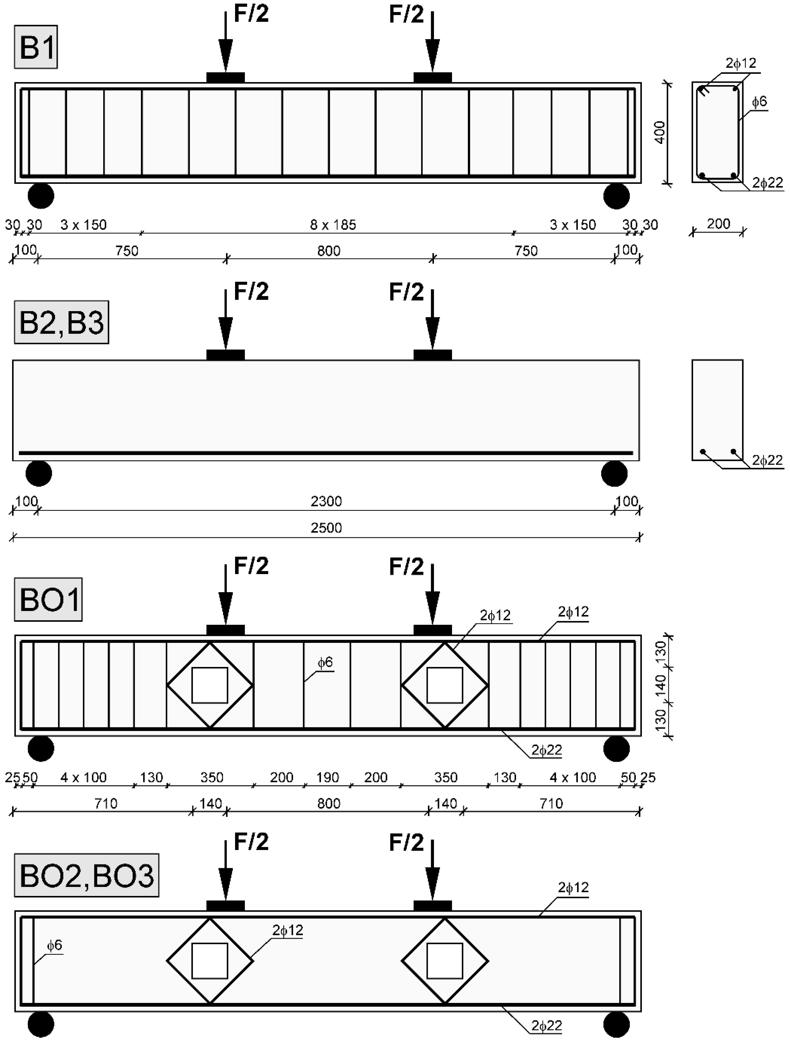 applied sciences free full text hybrid fibres as shear design of concrete beam with opening