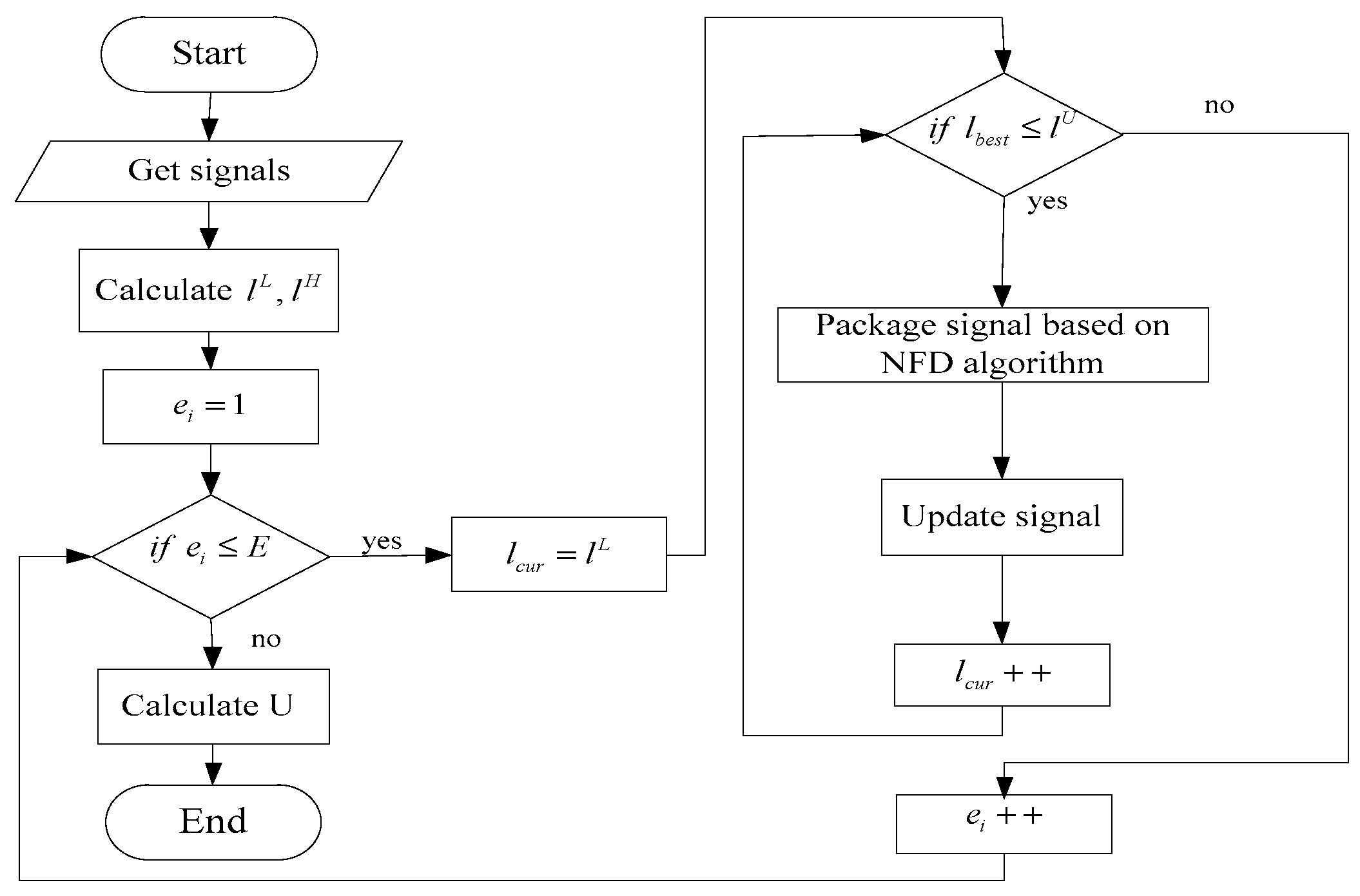 Applsci 08 02071 g003