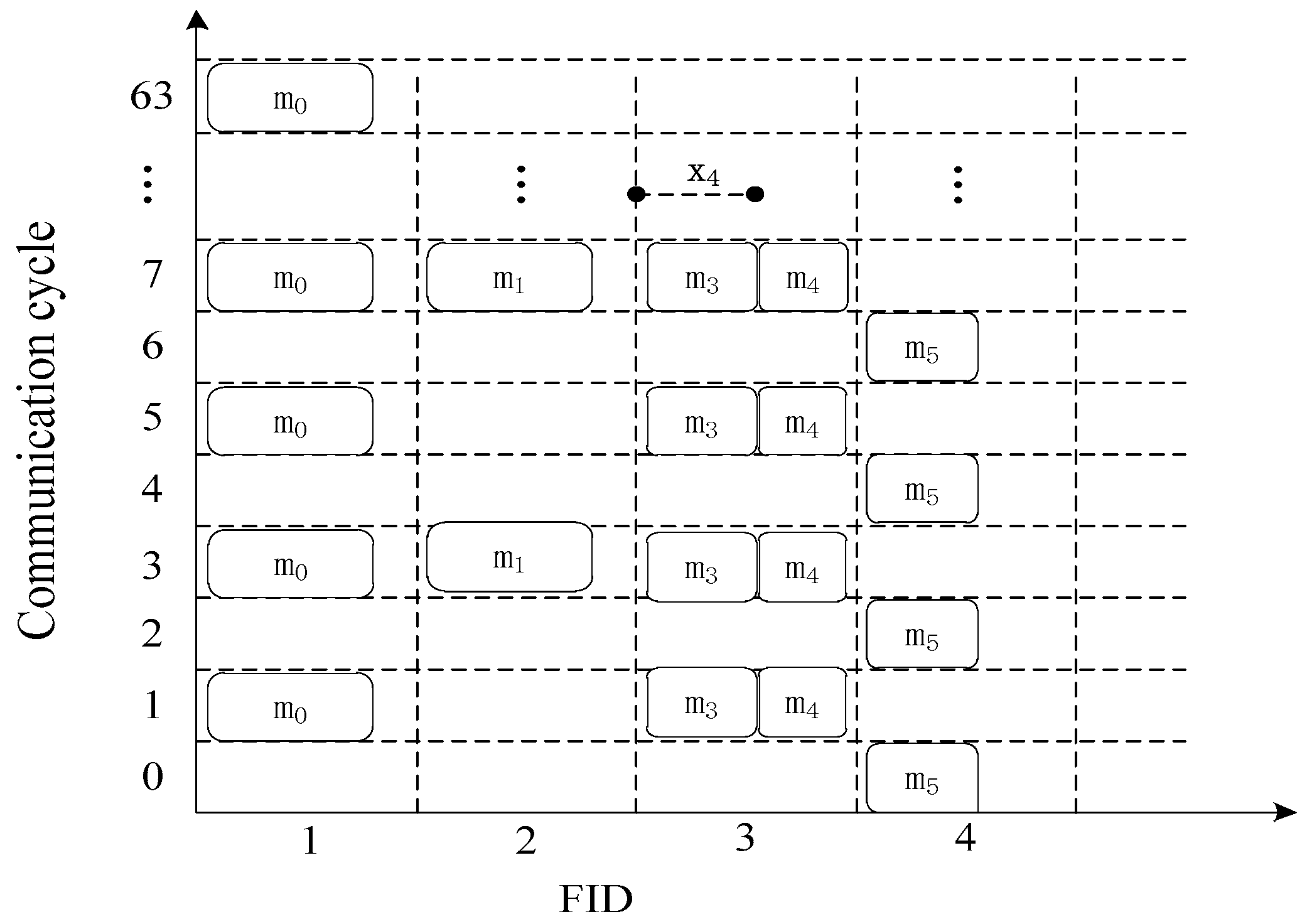 Applsci 08 02071 g004