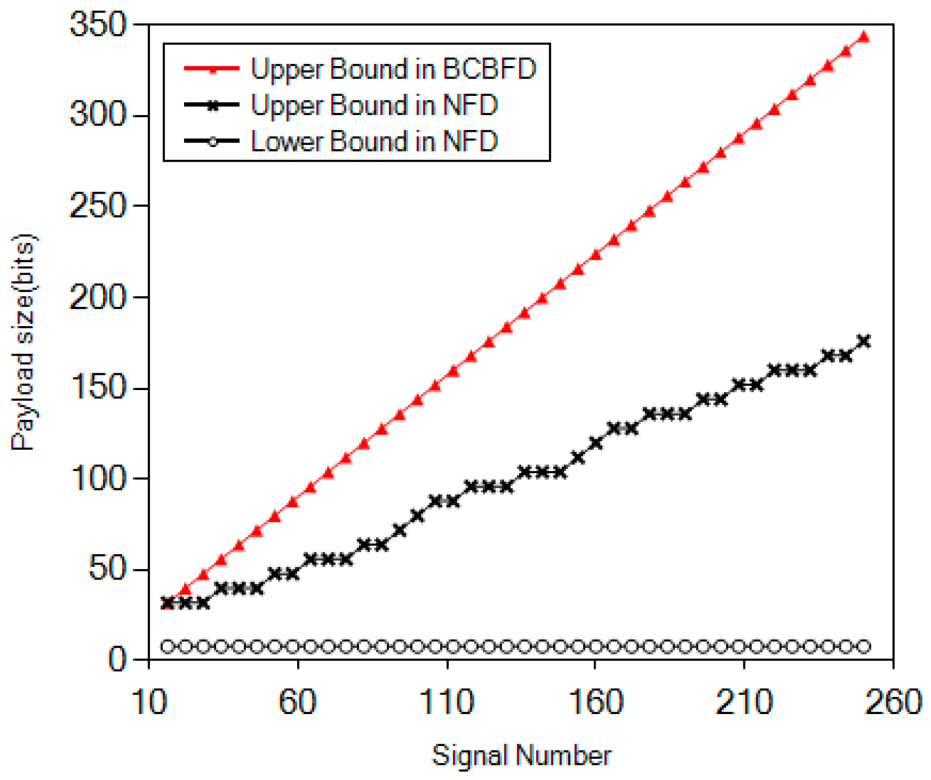 Applsci 08 02071 g006