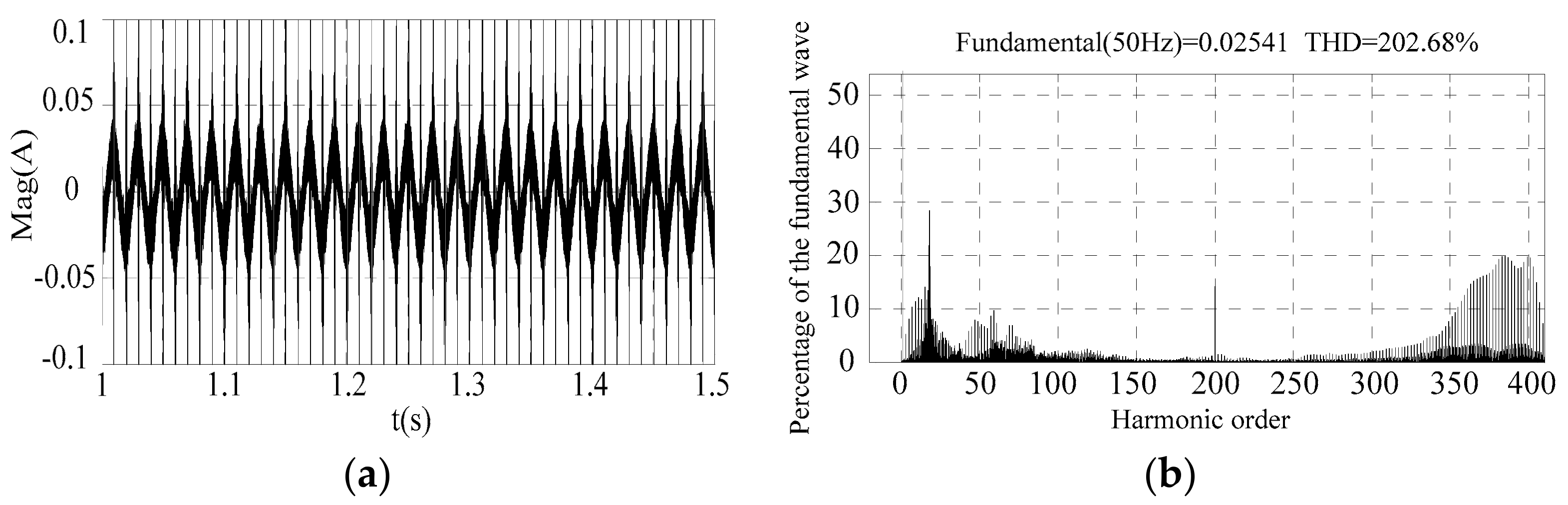 Applsci 08 02072 g009