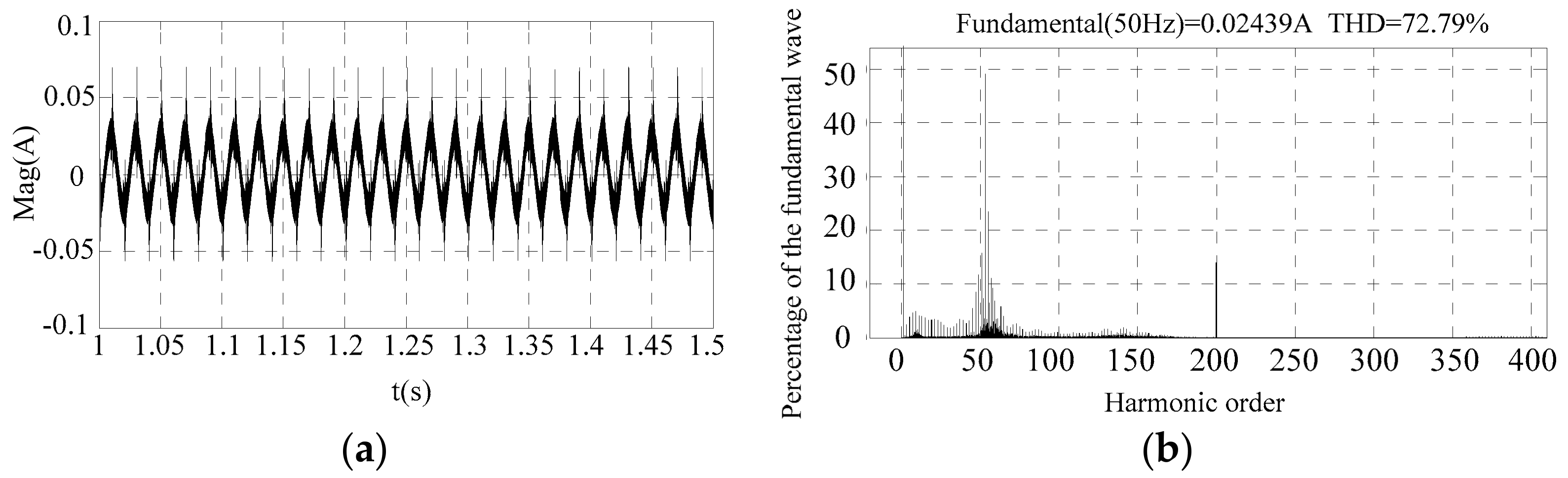 Applsci 08 02072 g010