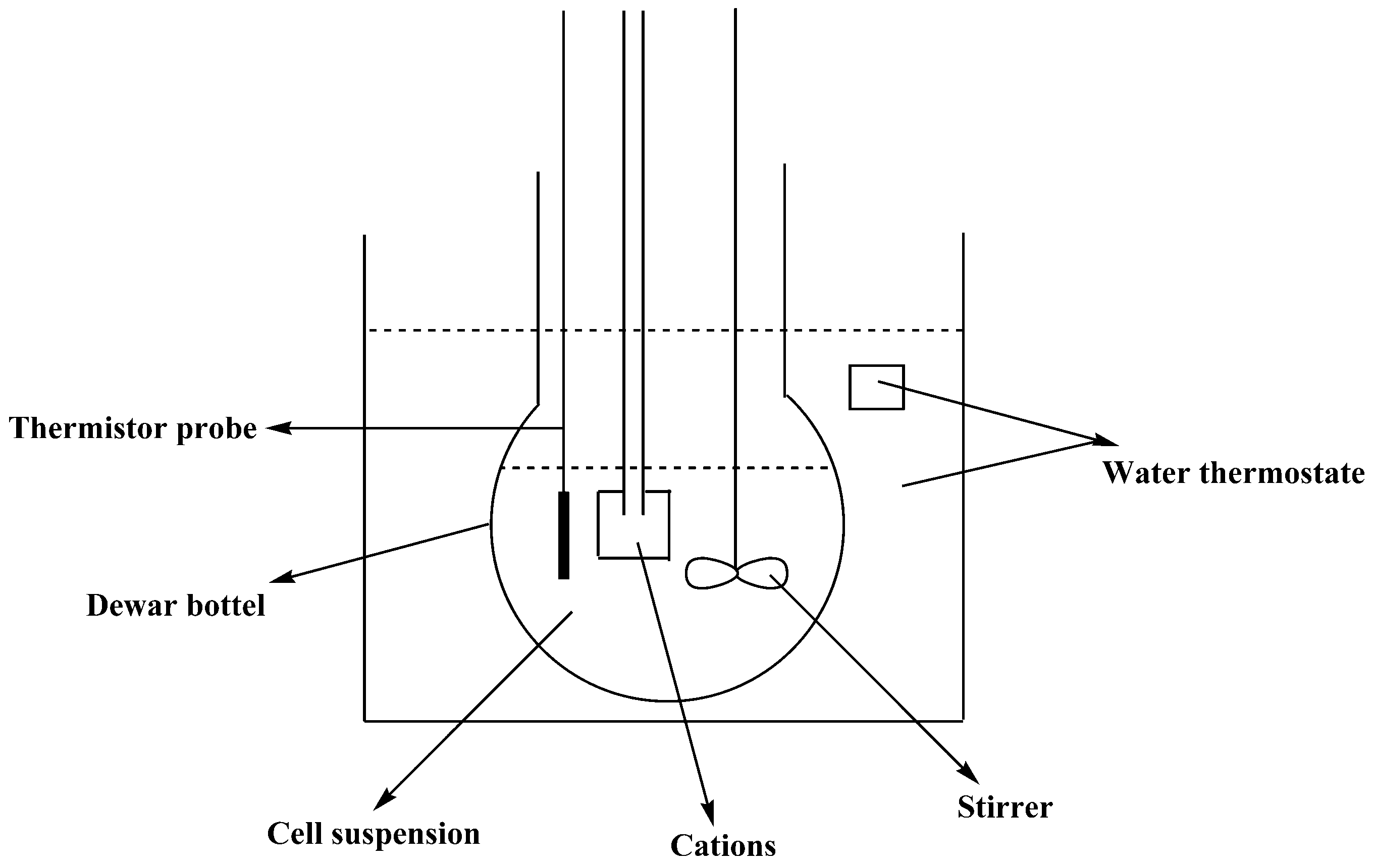 Applsci 08 02073 g002