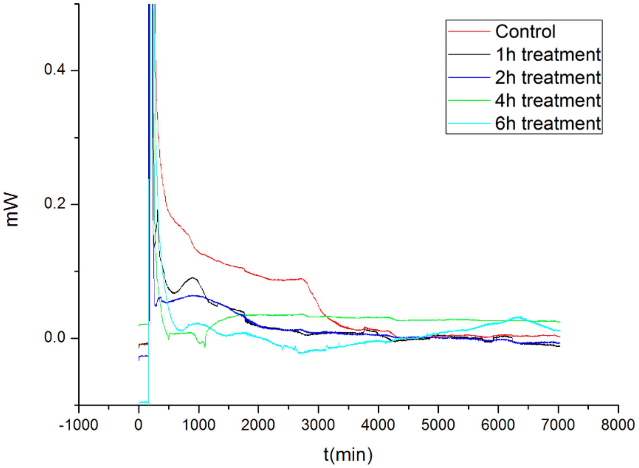 Applsci 08 02073 g003