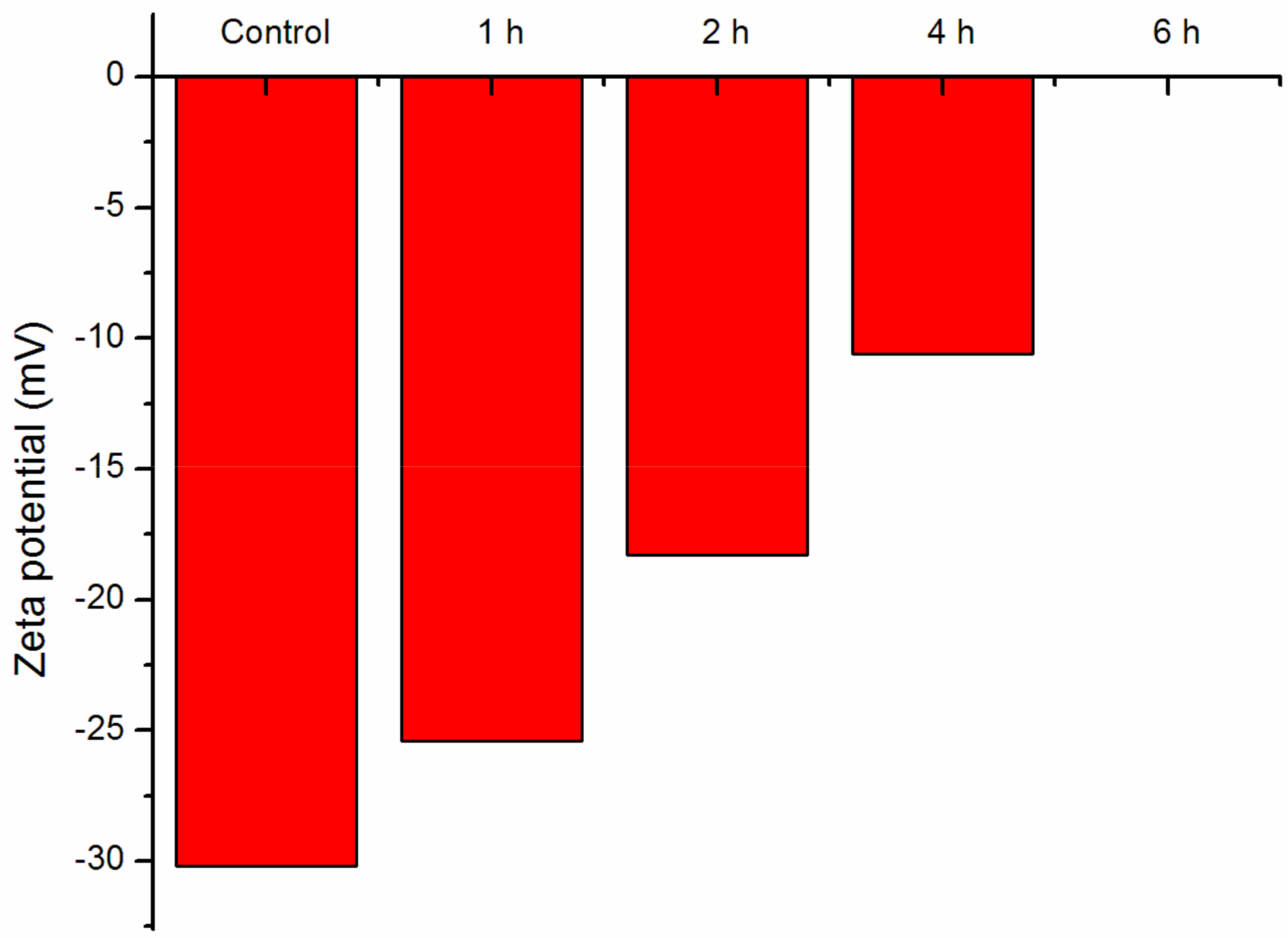 Applsci 08 02073 g005