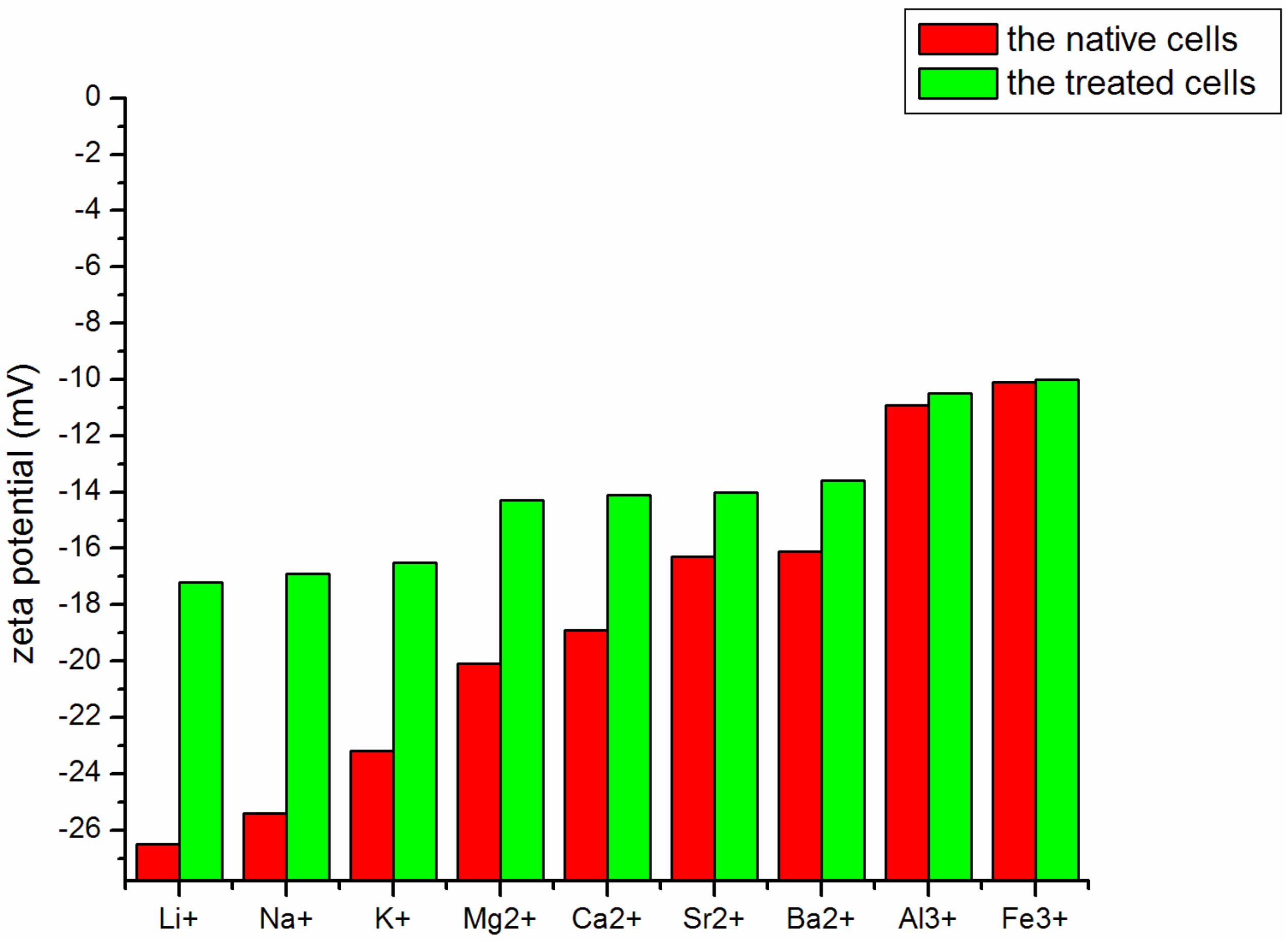Applsci 08 02073 g006
