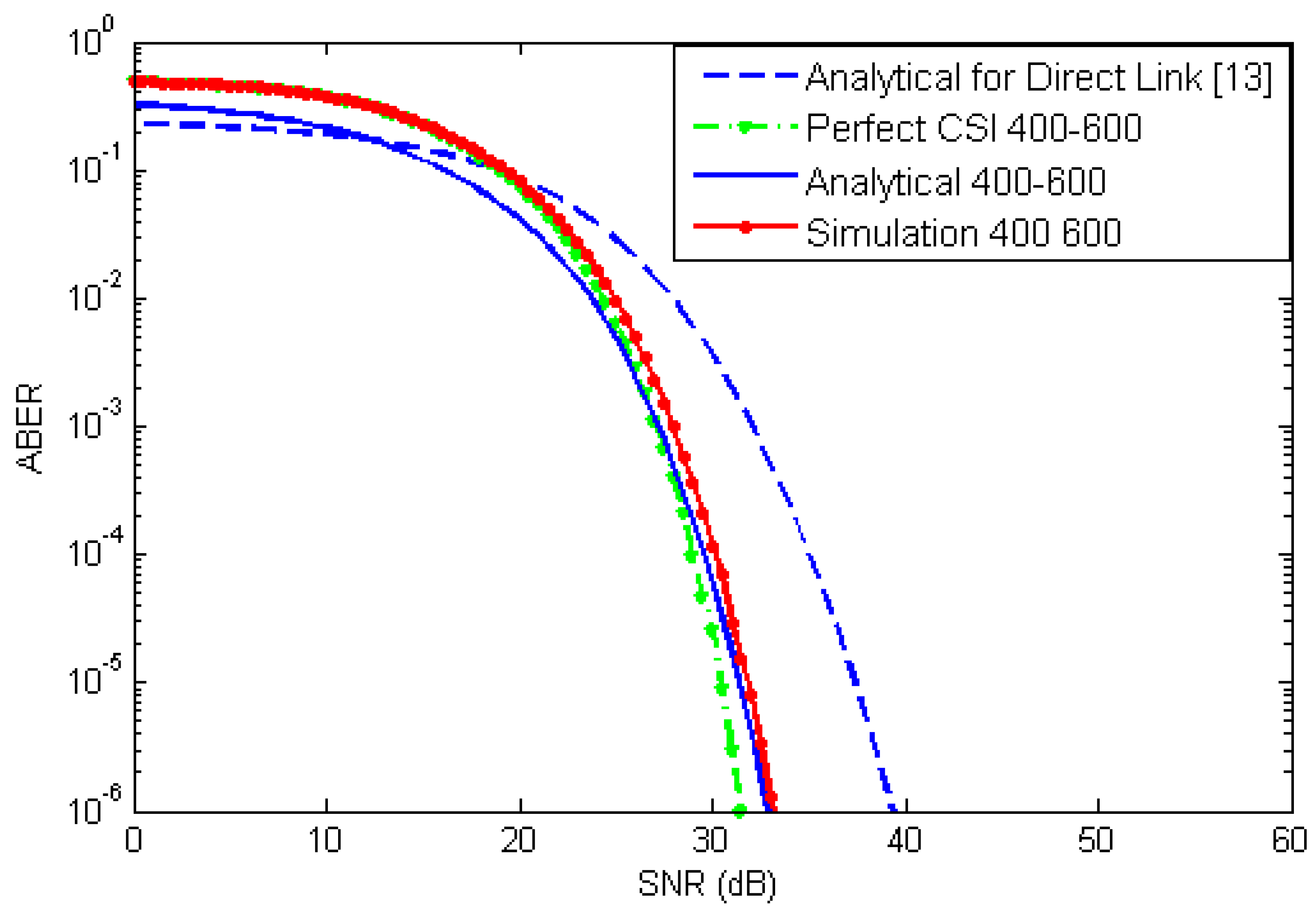 Applsci 08 02074 g003