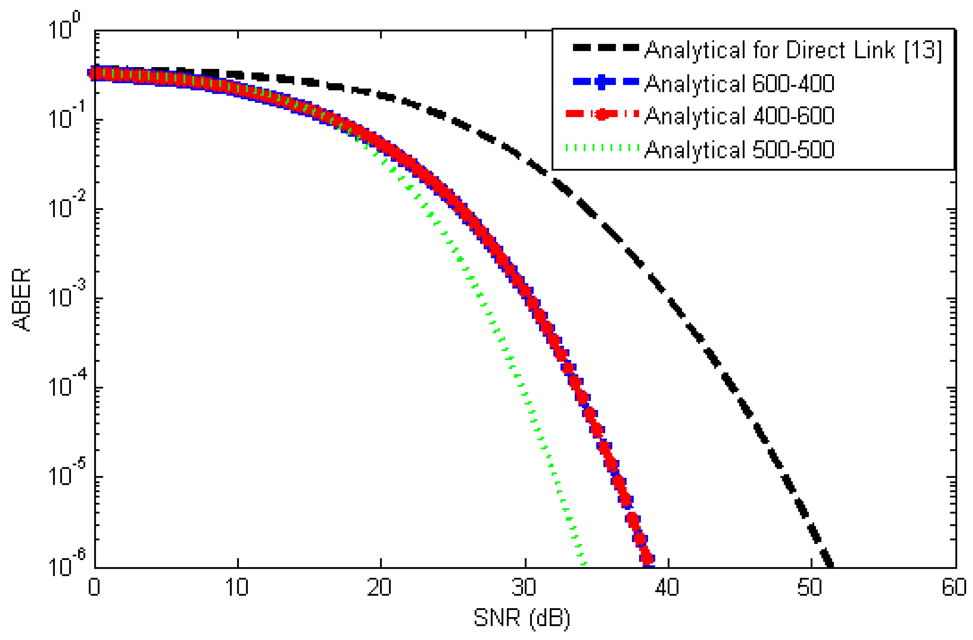Applsci 08 02074 g005